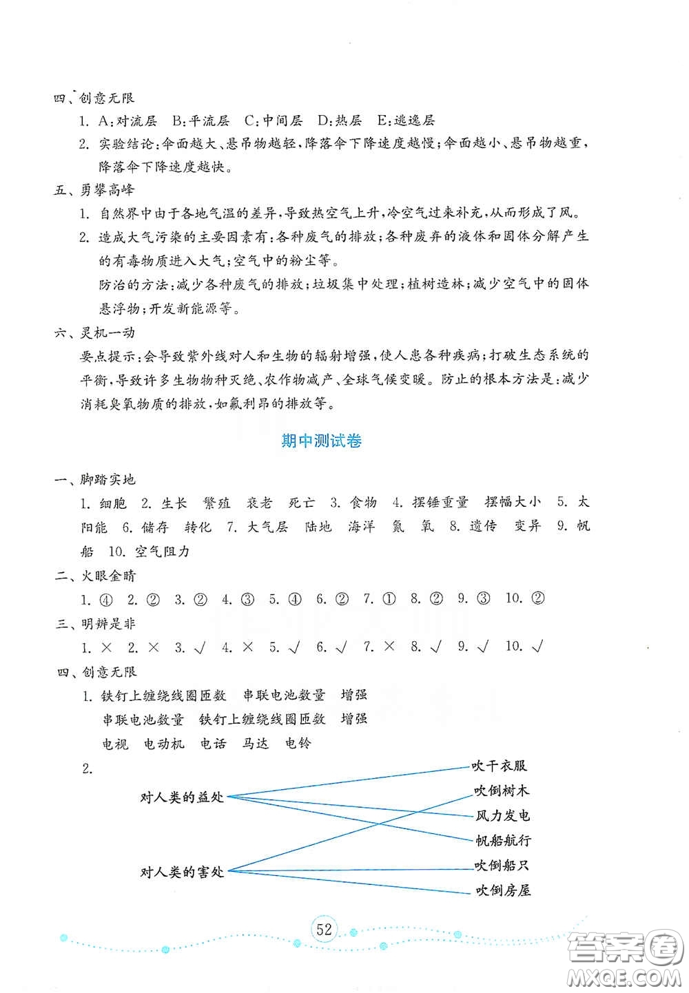 山東教育出版社2021金版小學(xué)科學(xué)試卷金鑰匙六年級(jí)下冊(cè)答案