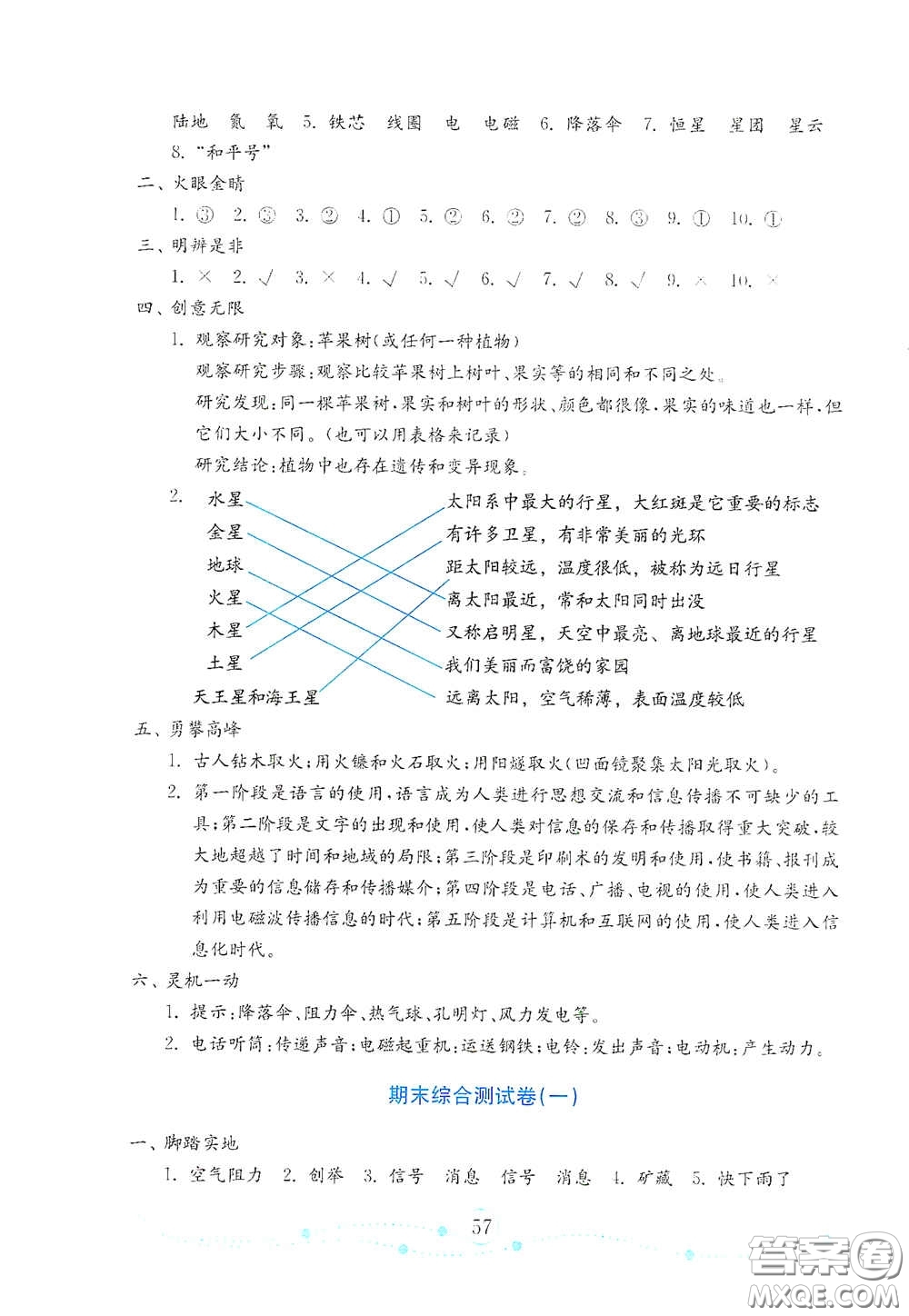 山東教育出版社2021金版小學(xué)科學(xué)試卷金鑰匙六年級(jí)下冊(cè)答案