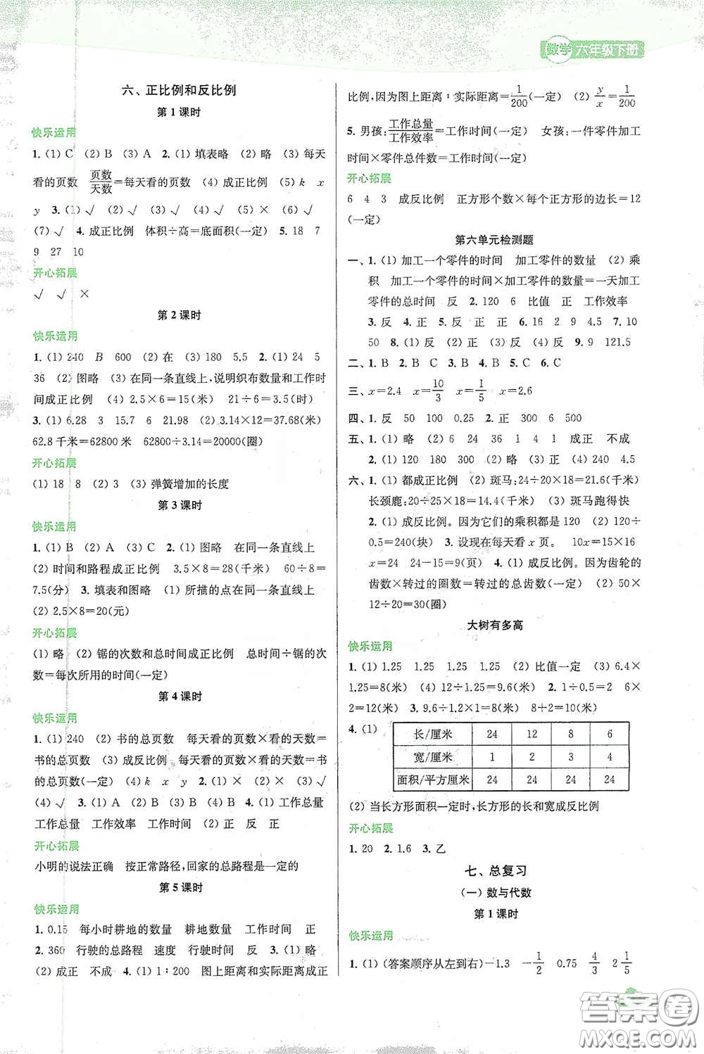 蘇州大學(xué)出版社2021金鑰匙1+1課時(shí)作業(yè)六年級(jí)數(shù)學(xué)下冊(cè)國(guó)標(biāo)江蘇版答案