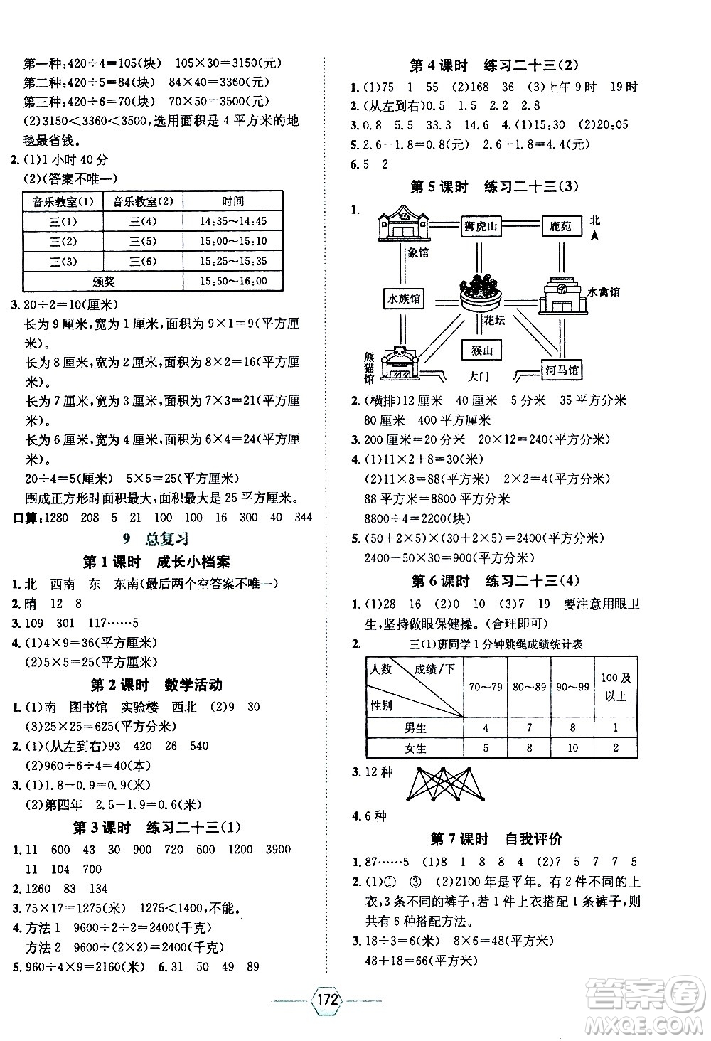 現(xiàn)代教育出版社2021走向優(yōu)等生三年級數(shù)學下RJ人教版答案