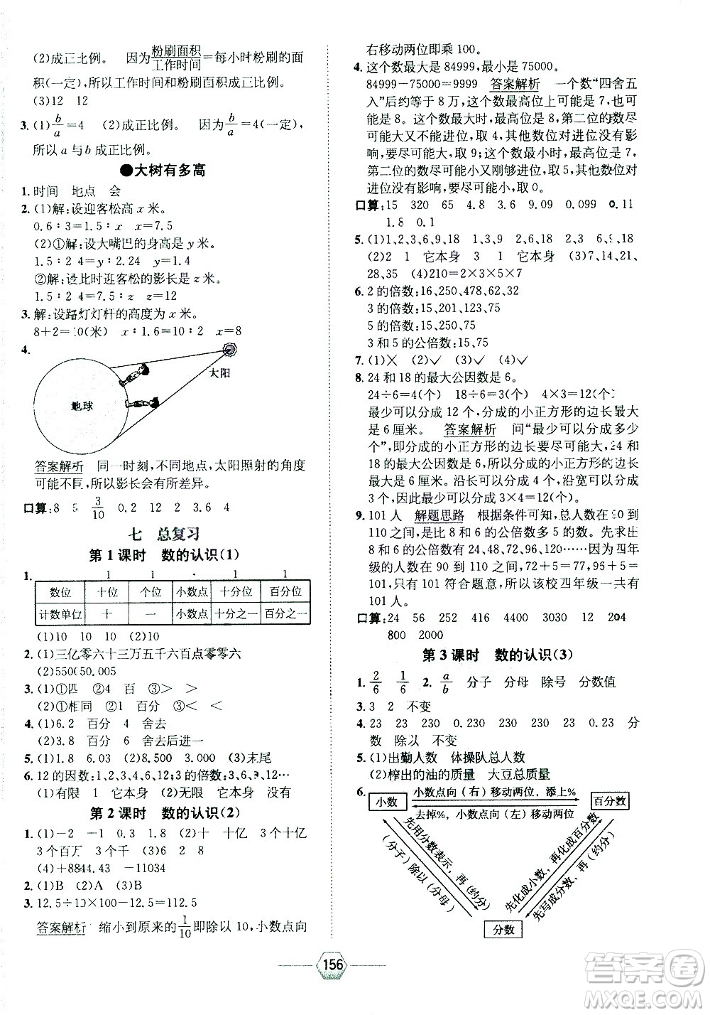 現(xiàn)代教育出版社2021走向優(yōu)等生六年級(jí)數(shù)學(xué)下江蘇版答案