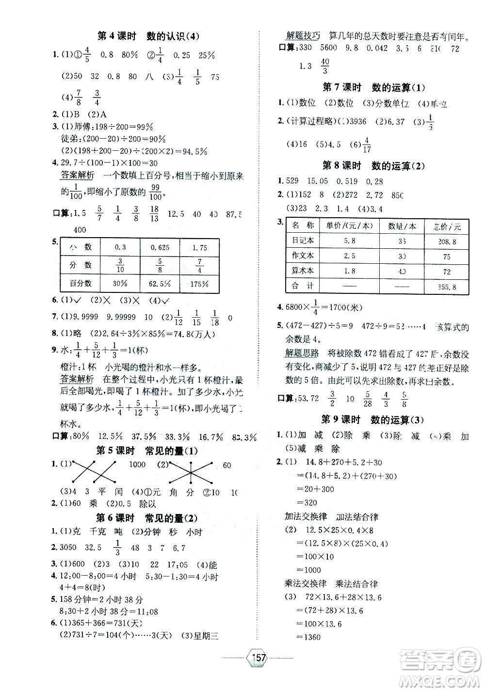 現(xiàn)代教育出版社2021走向優(yōu)等生六年級(jí)數(shù)學(xué)下江蘇版答案