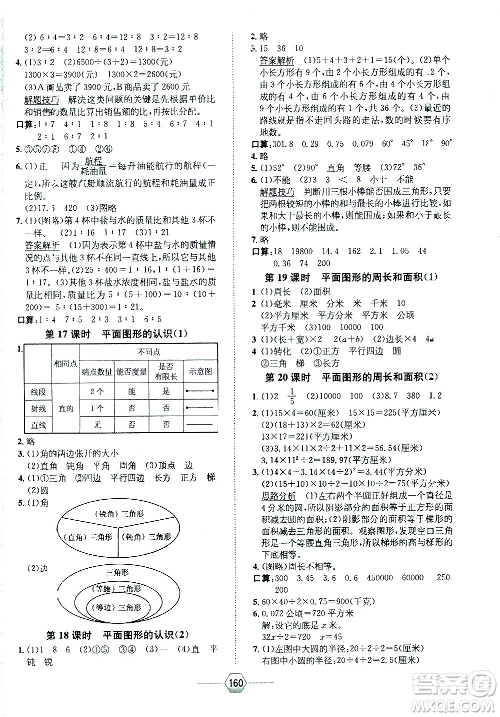 現(xiàn)代教育出版社2021走向優(yōu)等生六年級(jí)數(shù)學(xué)下江蘇版答案