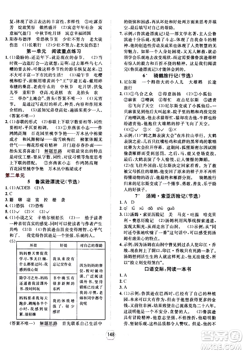 現(xiàn)代教育出版社2021走向優(yōu)等生六年級語文下部編人教版答案