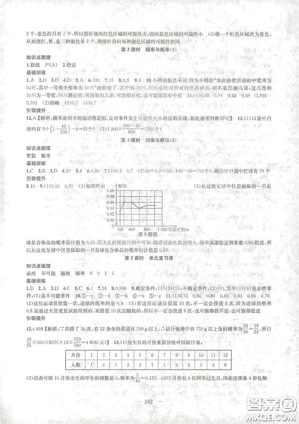 蘇州大學(xué)出版社2021金鑰匙1+1課時(shí)作業(yè)目標(biāo)檢測(cè)八年級(jí)數(shù)學(xué)下冊(cè)國(guó)標(biāo)江蘇版答案