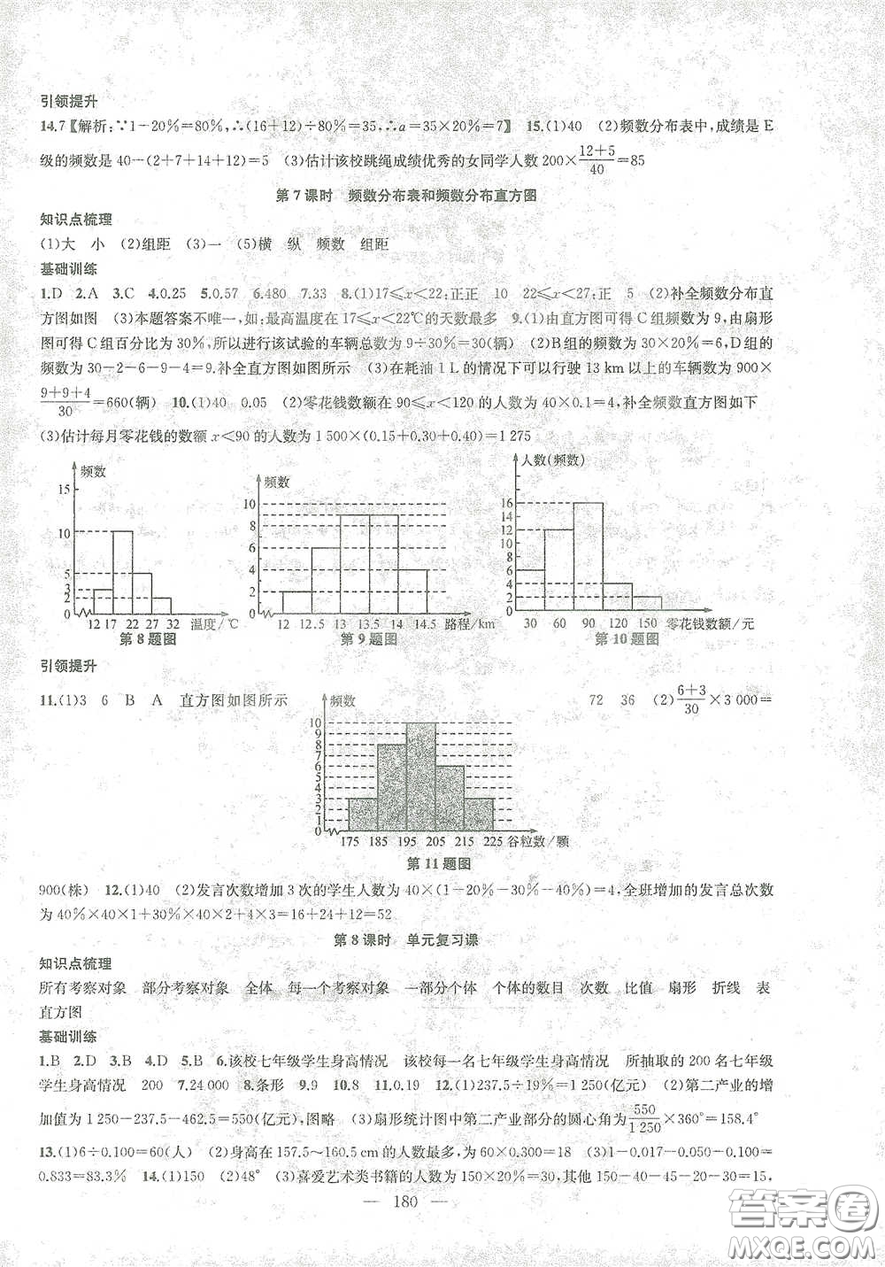 蘇州大學(xué)出版社2021金鑰匙1+1課時(shí)作業(yè)目標(biāo)檢測(cè)八年級(jí)數(shù)學(xué)下冊(cè)國(guó)標(biāo)江蘇版答案