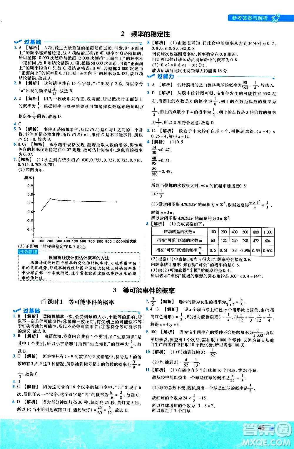 南京師范大學(xué)出版社2021版一遍過初中數(shù)學(xué)七年級下冊BS北師大版答案