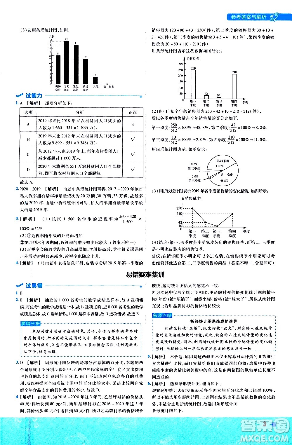 南京師范大學出版社2021版一遍過初中數學八年級下冊SK蘇科版答案