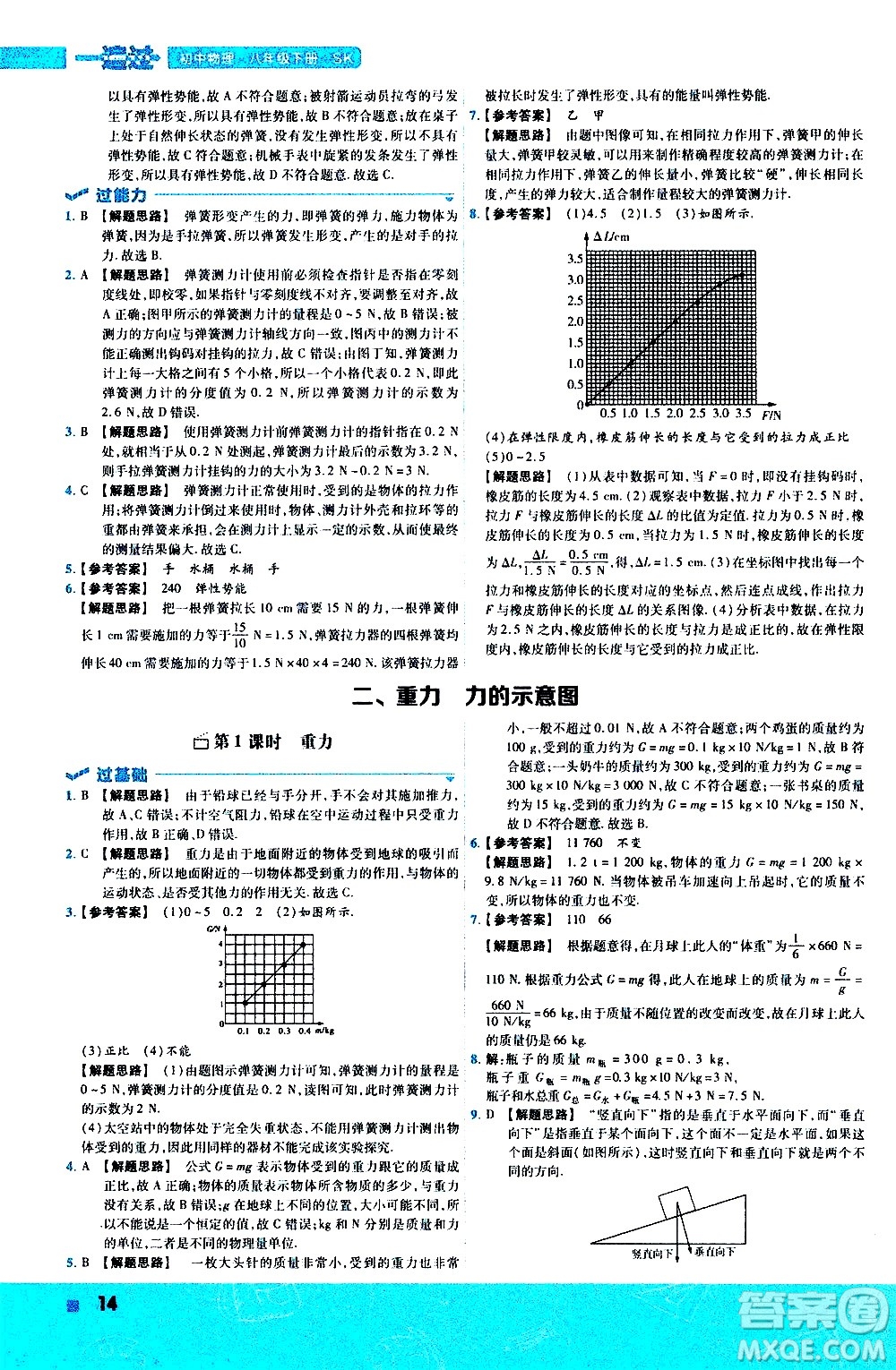 南京師范大學出版社2021版一遍過初中物理八年級下冊SK蘇科版答案