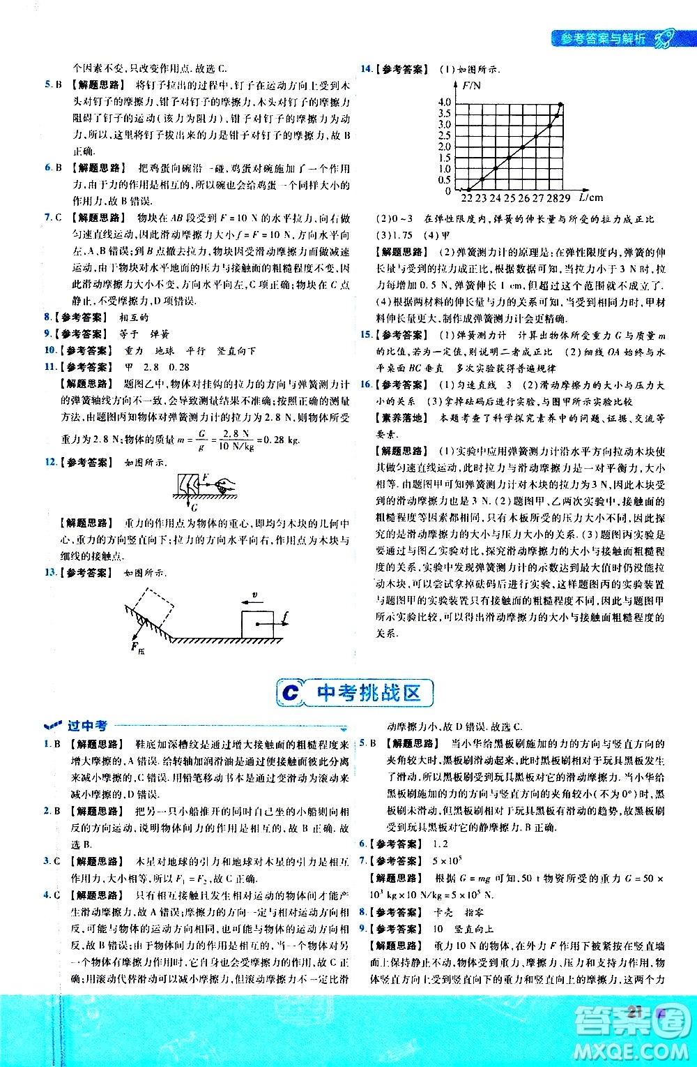 南京師范大學出版社2021版一遍過初中物理八年級下冊SK蘇科版答案