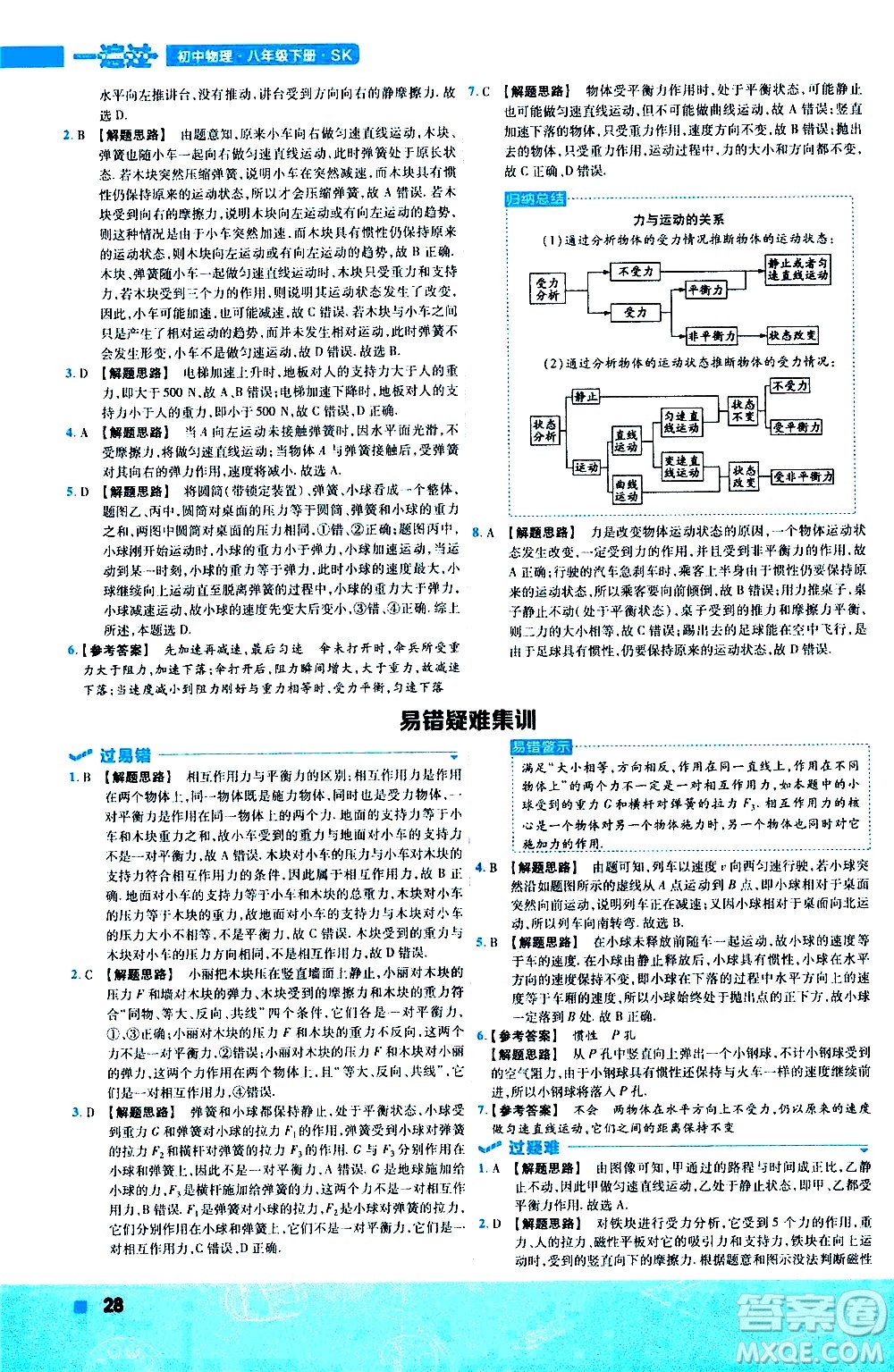 南京師范大學出版社2021版一遍過初中物理八年級下冊SK蘇科版答案