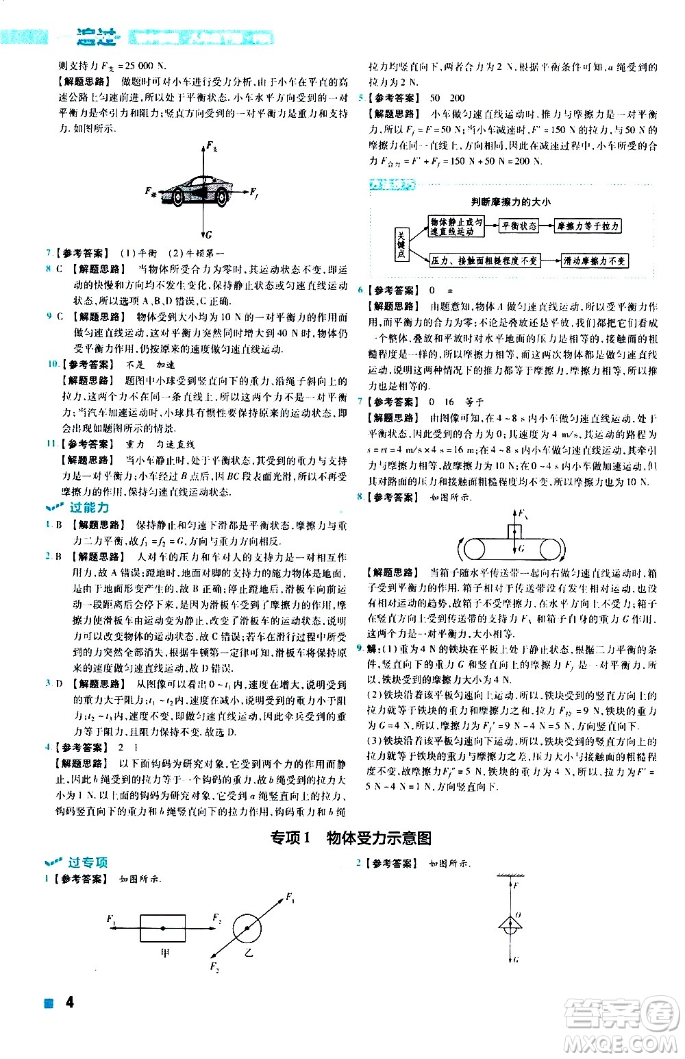 南京師范大學(xué)出版社2021版一遍過初中物理八年級(jí)下冊(cè)HK滬科版答案