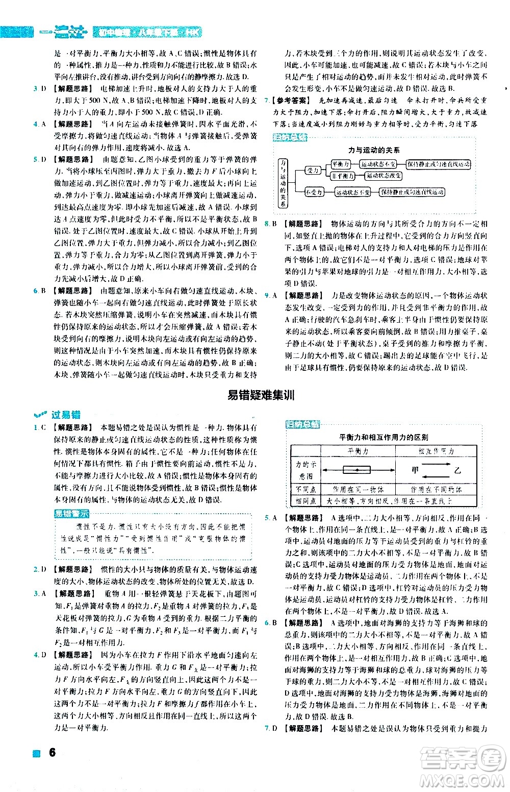 南京師范大學(xué)出版社2021版一遍過初中物理八年級(jí)下冊(cè)HK滬科版答案