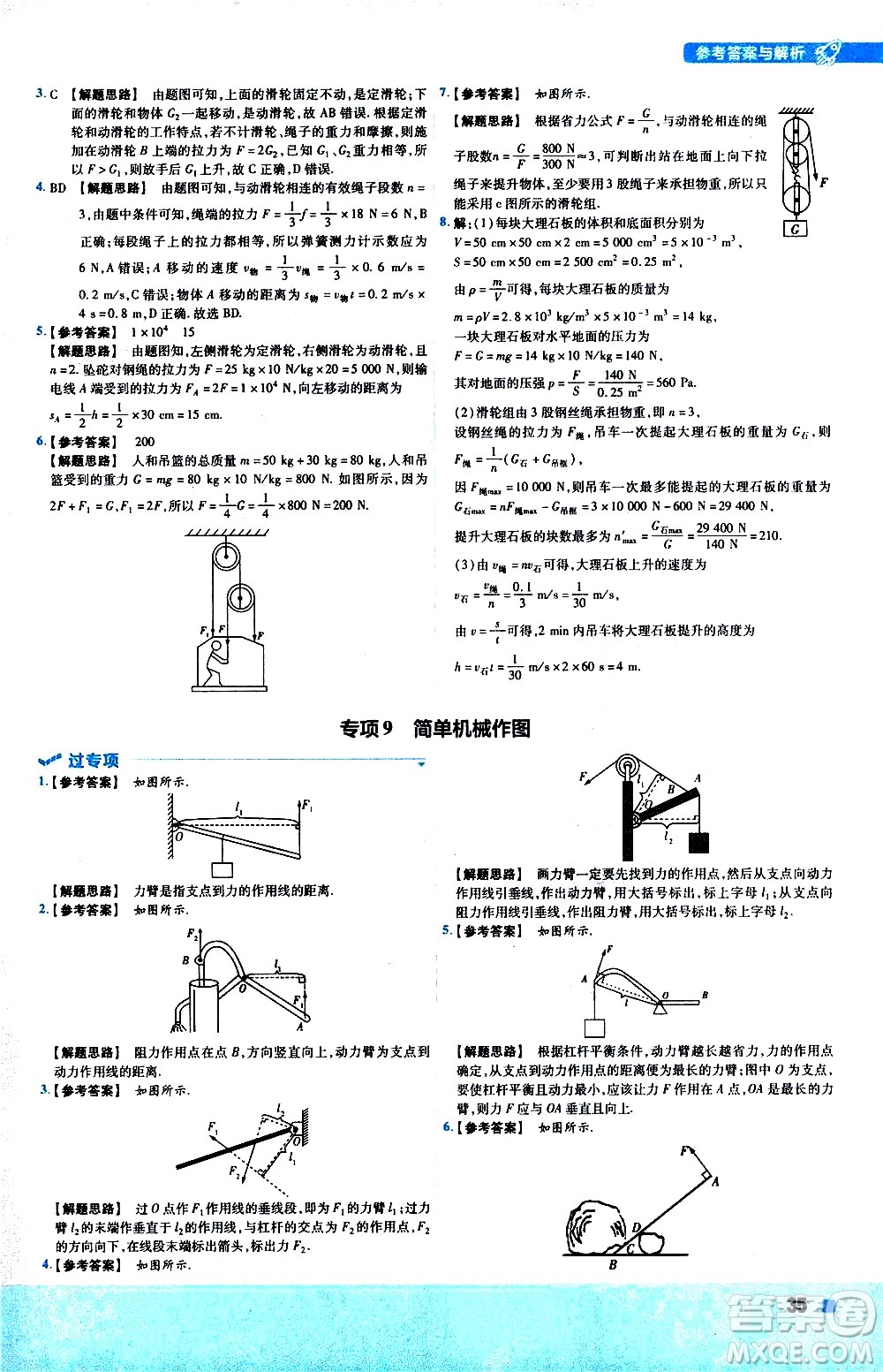 南京師范大學(xué)出版社2021版一遍過初中物理八年級(jí)下冊(cè)HK滬科版答案