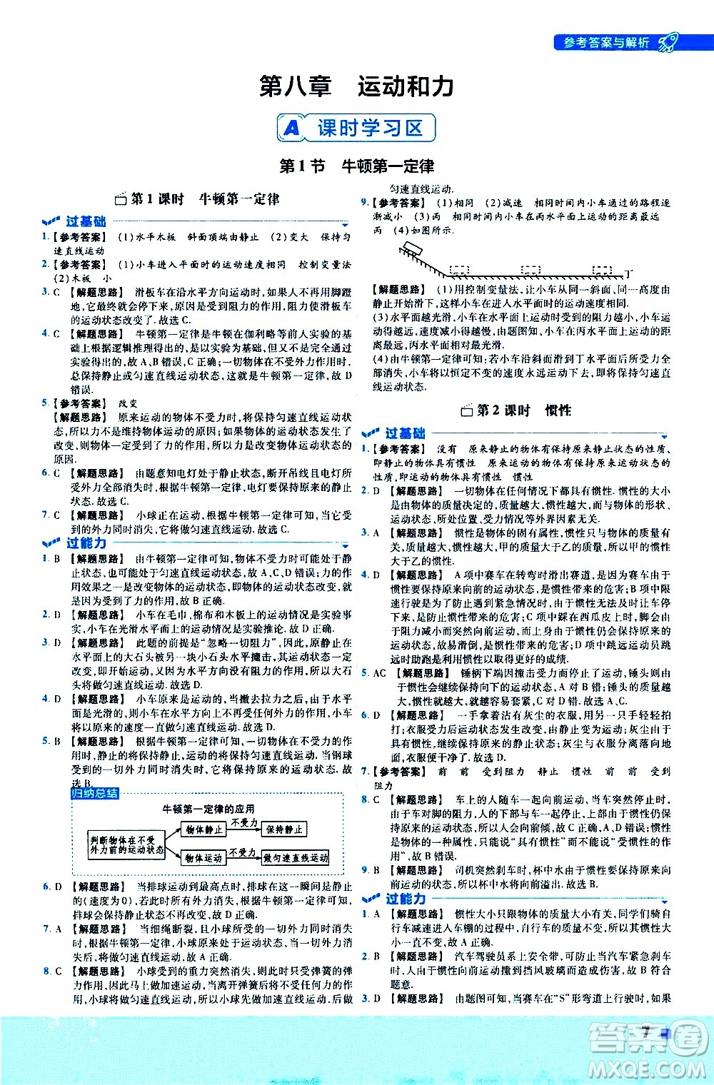 南京師范大學出版社2021版一遍過初中物理八年級下冊RJ人教版答案