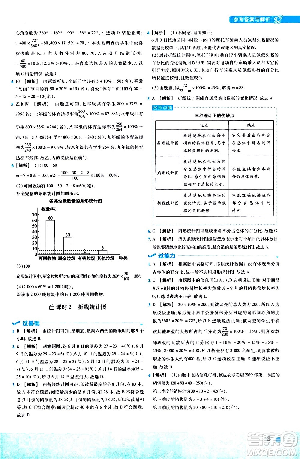 南京師范大學出版社2021版一遍過初中數(shù)學八年級下冊JJ冀教版答案