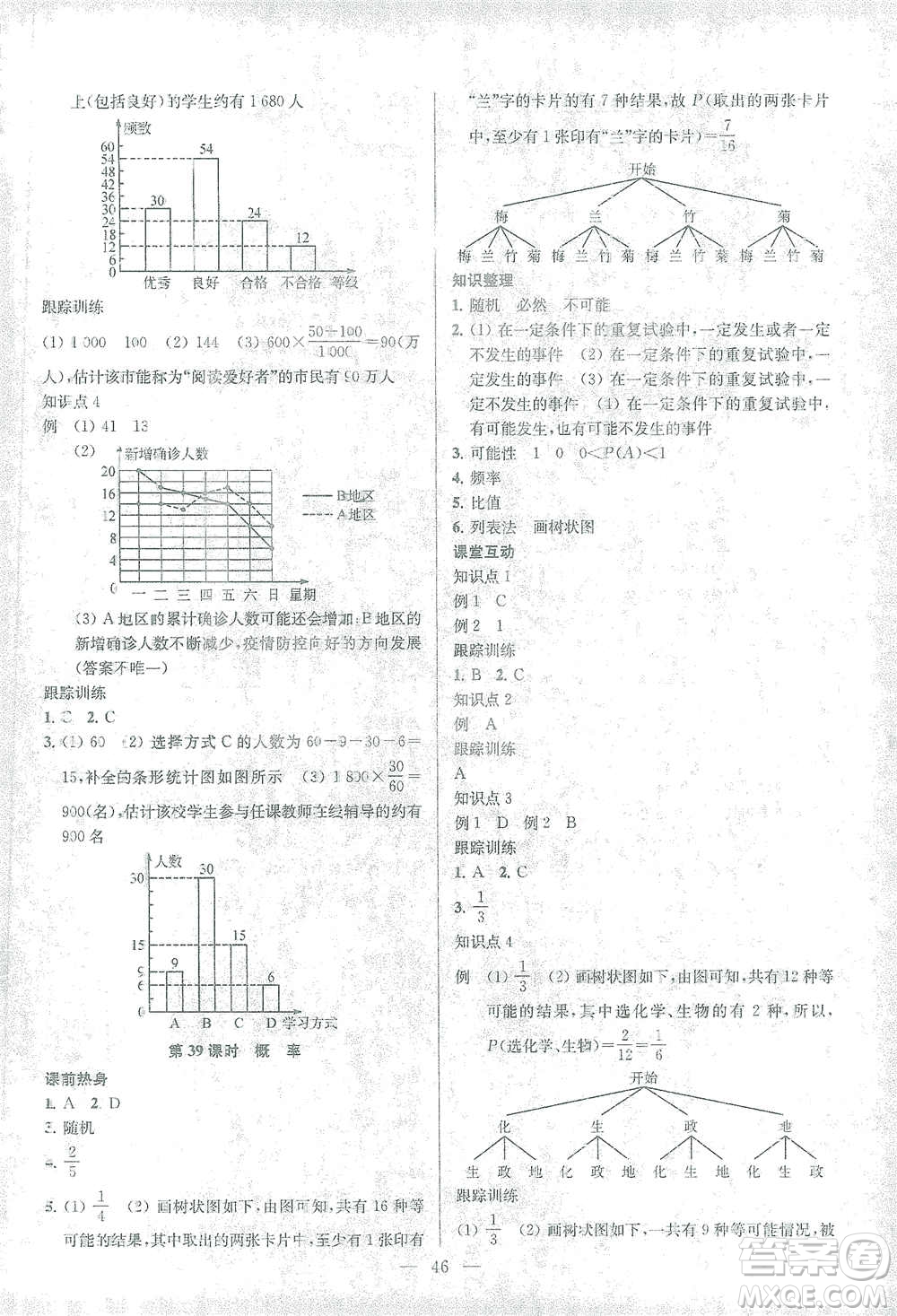 蘇州大學(xué)出版社2021金鑰匙1+1中考總復(fù)習(xí)數(shù)學(xué)國(guó)標(biāo)江蘇版答案