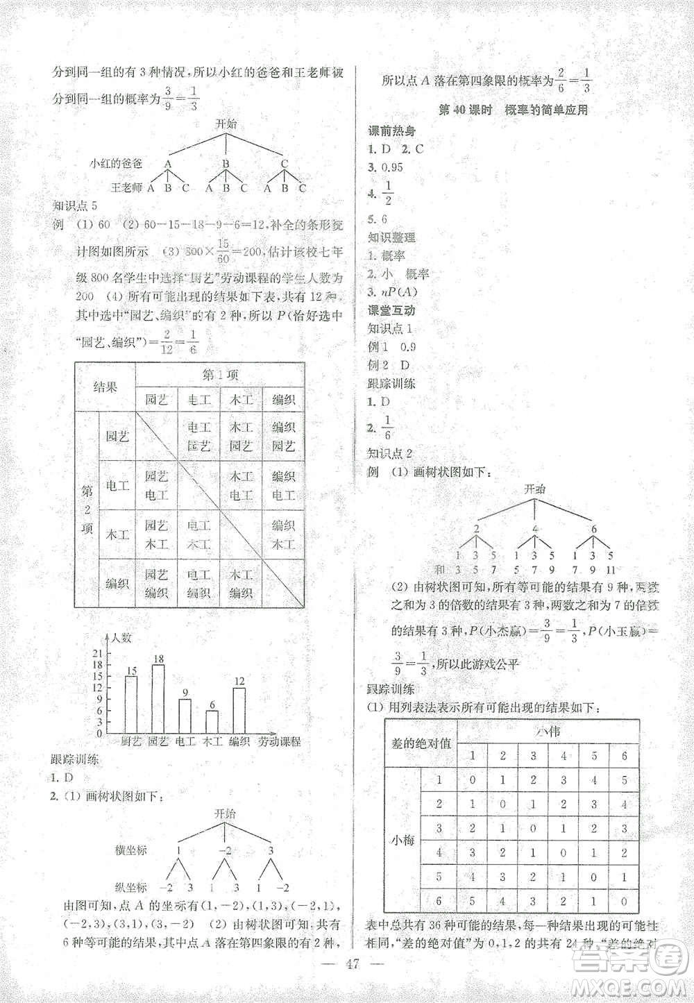 蘇州大學(xué)出版社2021金鑰匙1+1中考總復(fù)習(xí)數(shù)學(xué)國(guó)標(biāo)江蘇版答案