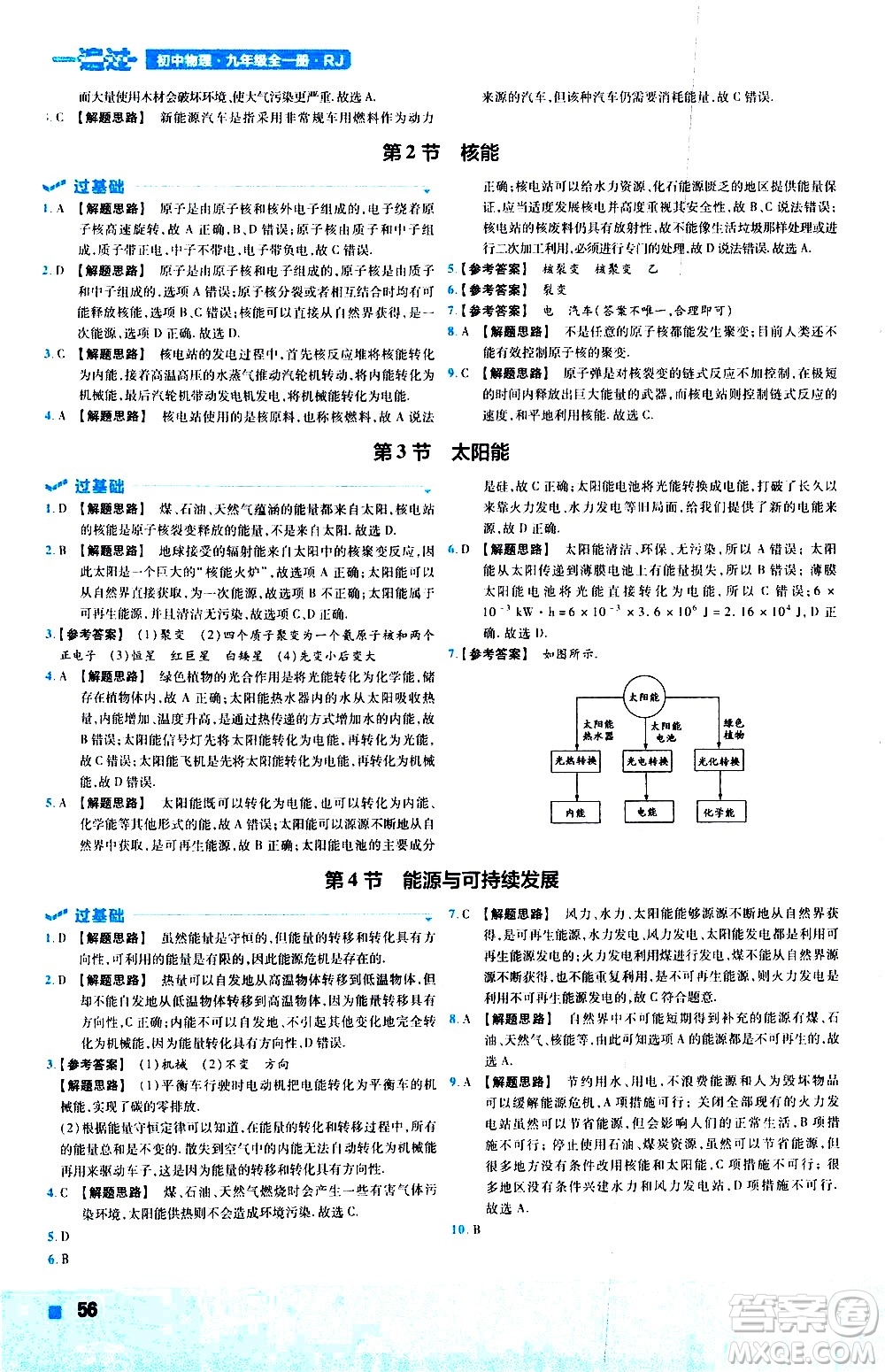 南京師范大學(xué)出版社2021版一遍過(guò)初中物理九年級(jí)全一冊(cè)RJ人教版答案