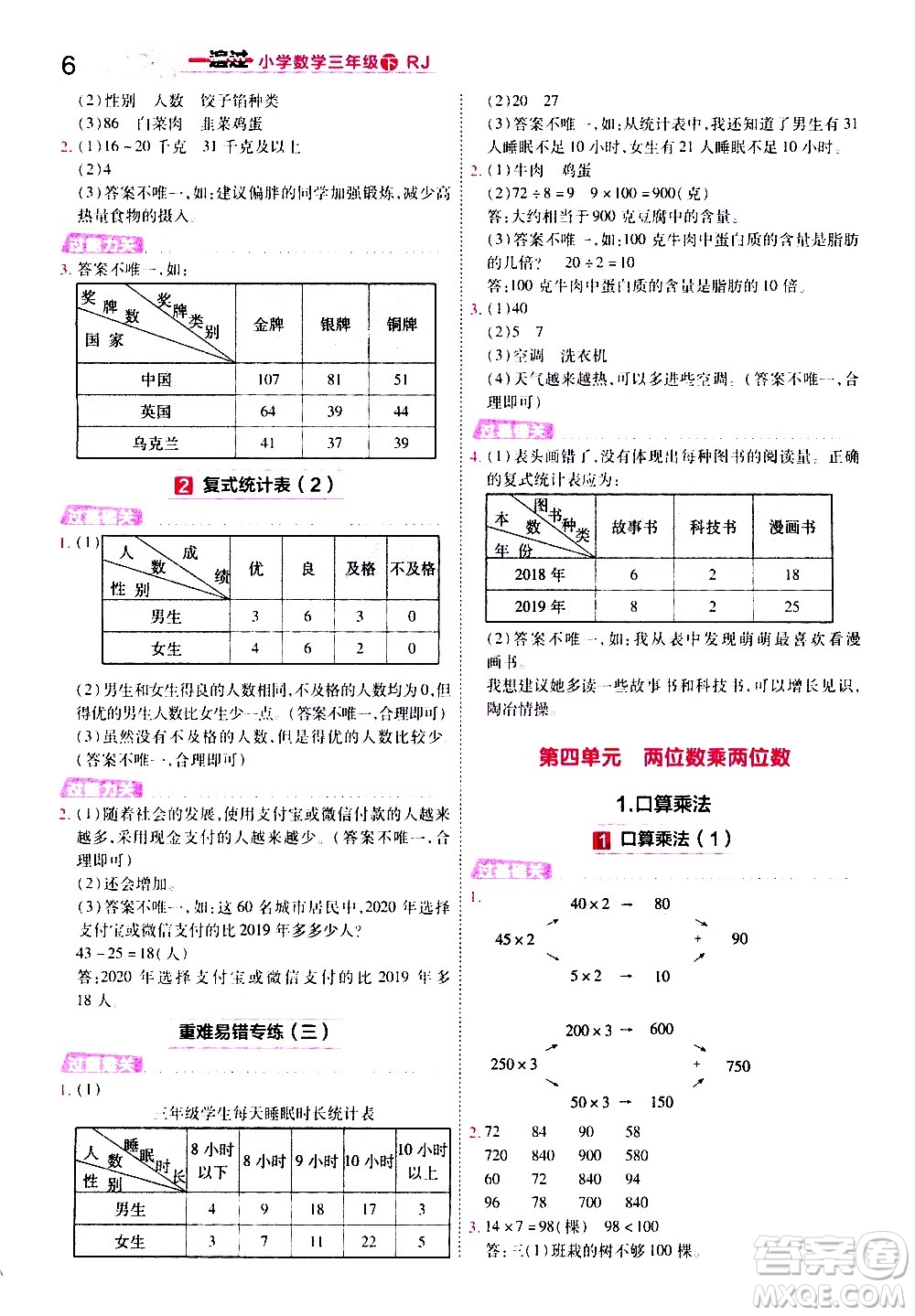 南京師范大學(xué)出版社2021春季一遍過小學(xué)數(shù)學(xué)三年級下冊RJ人教版答案