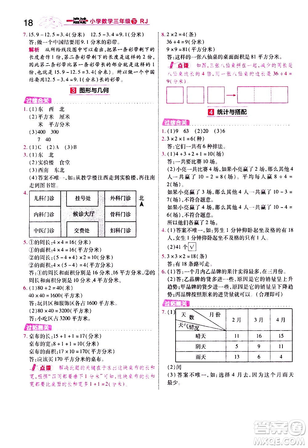 南京師范大學(xué)出版社2021春季一遍過小學(xué)數(shù)學(xué)三年級下冊RJ人教版答案