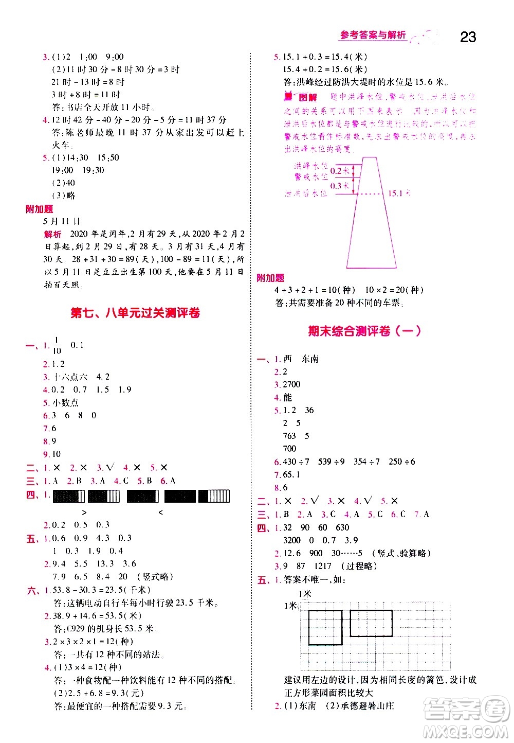 南京師范大學(xué)出版社2021春季一遍過小學(xué)數(shù)學(xué)三年級下冊RJ人教版答案