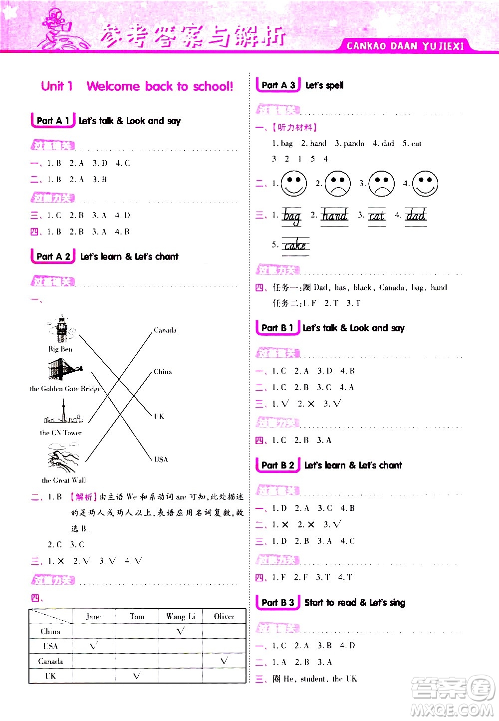 南京師范大學(xué)出版社2021春季一遍過小學(xué)英語三年級下冊RP人教版答案