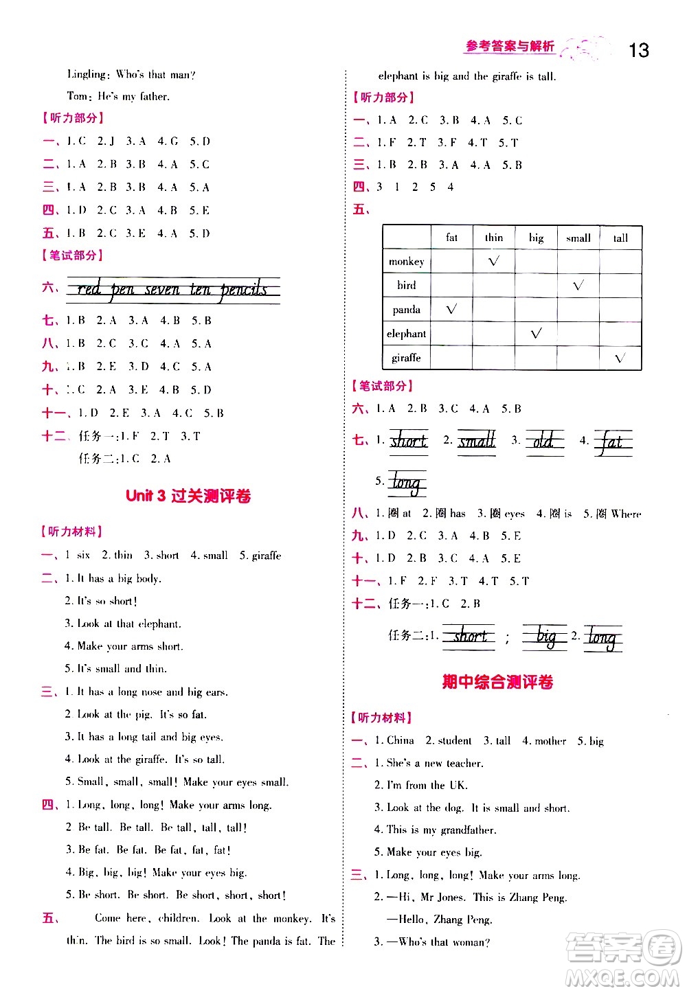 南京師范大學(xué)出版社2021春季一遍過小學(xué)英語三年級下冊RP人教版答案