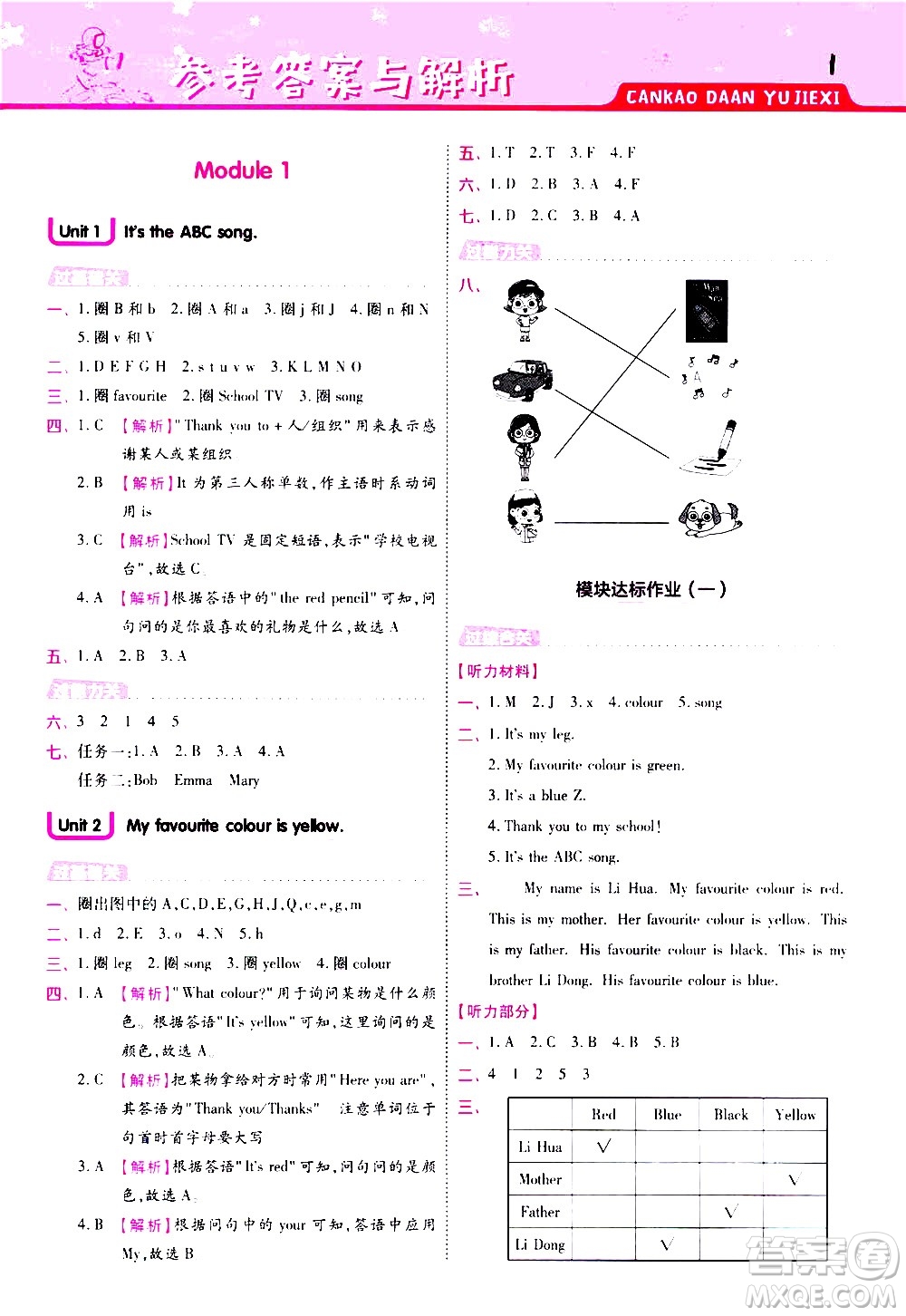 南京師范大學(xué)出版社2021春季一遍過(guò)小學(xué)英語(yǔ)三年級(jí)下冊(cè)WY外研版答案