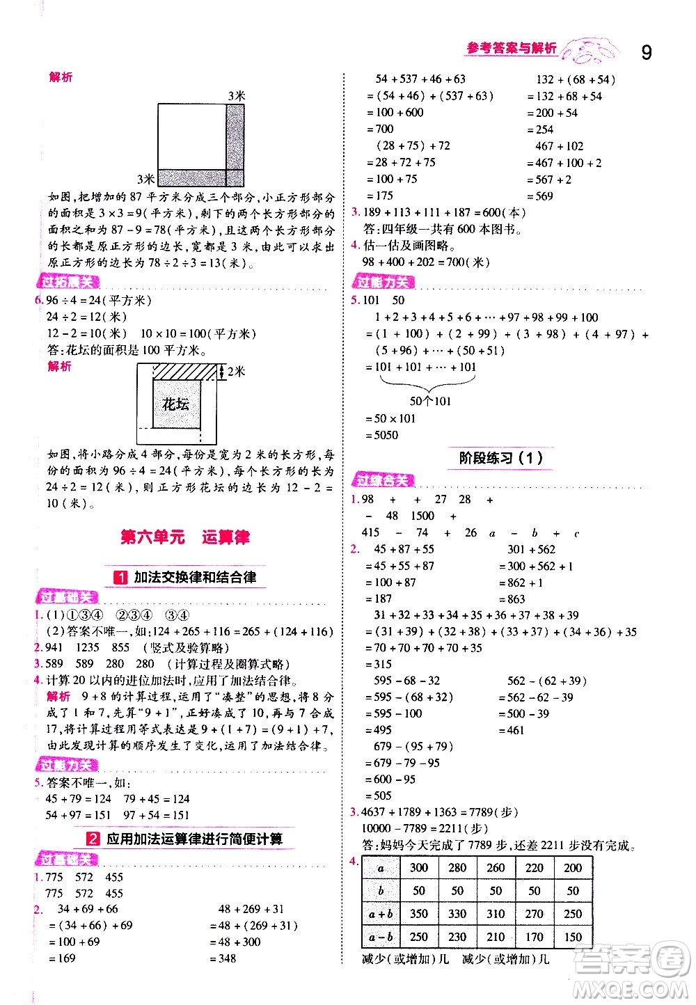 南京師范大學(xué)出版社2021春季一遍過(guò)小學(xué)數(shù)學(xué)四年級(jí)下冊(cè)SJ蘇教版答案