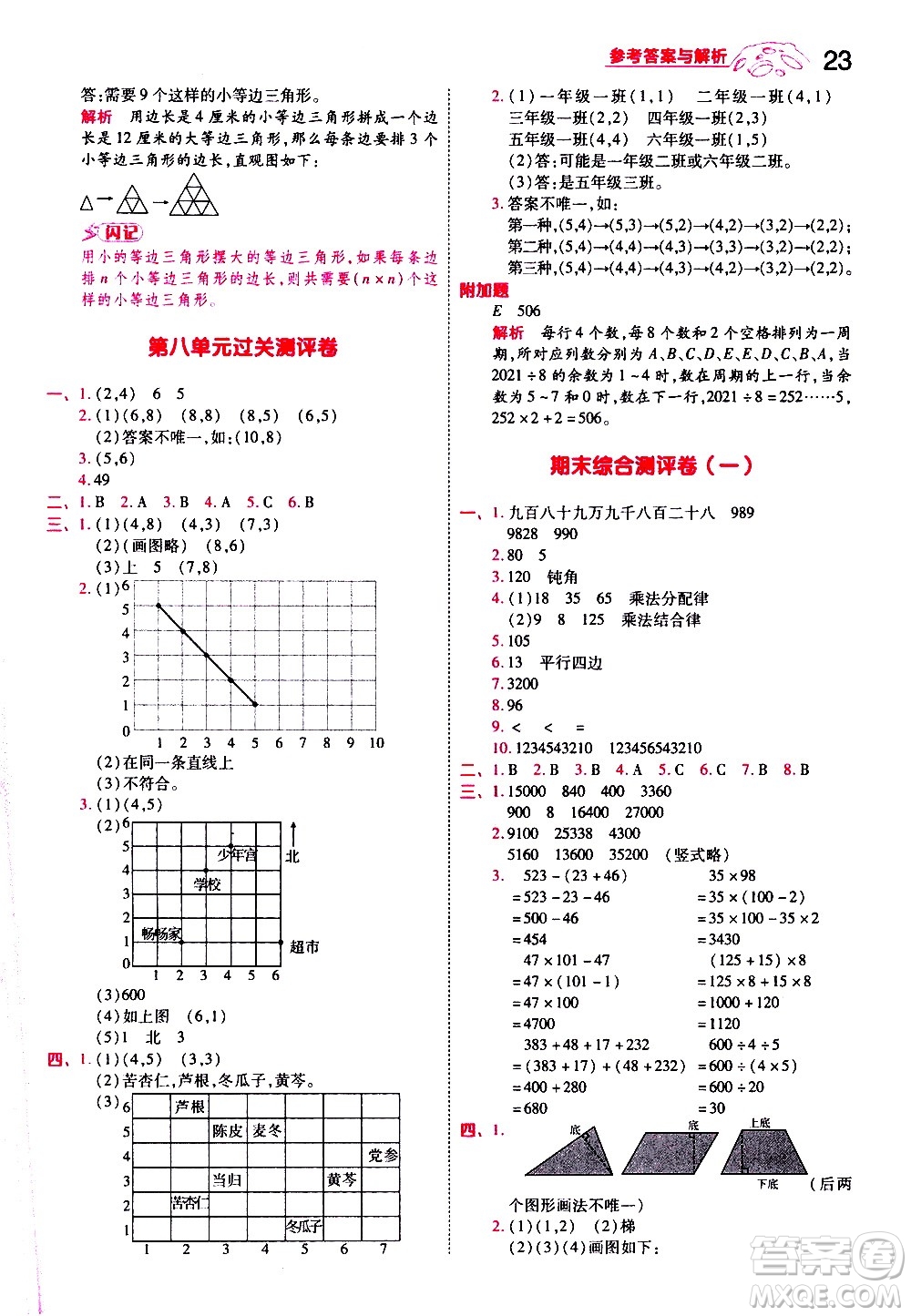 南京師范大學(xué)出版社2021春季一遍過(guò)小學(xué)數(shù)學(xué)四年級(jí)下冊(cè)SJ蘇教版答案