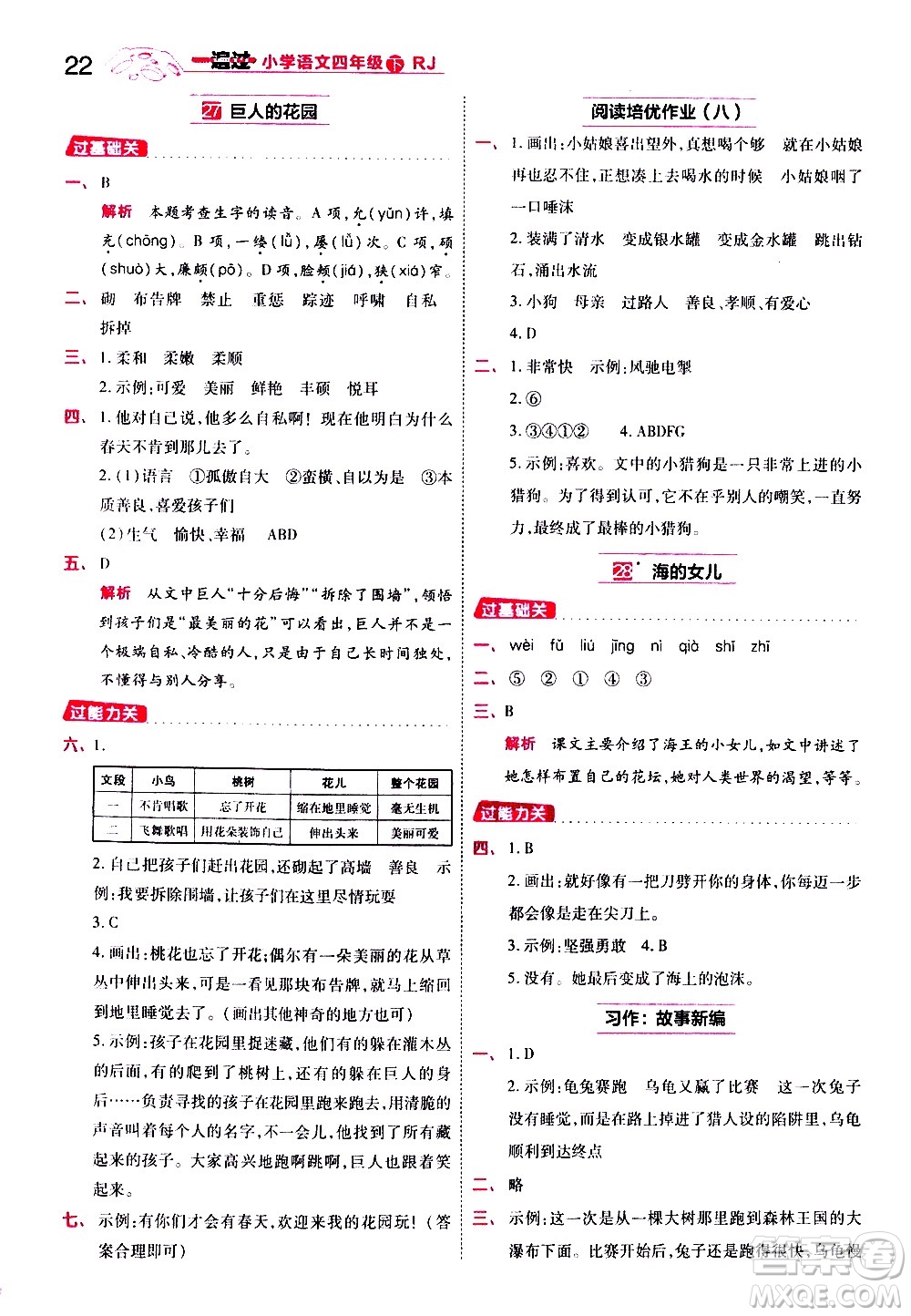 南京師范大學(xué)出版社2021春季一遍過(guò)小學(xué)語(yǔ)文四年級(jí)下冊(cè)RJ人教版答案