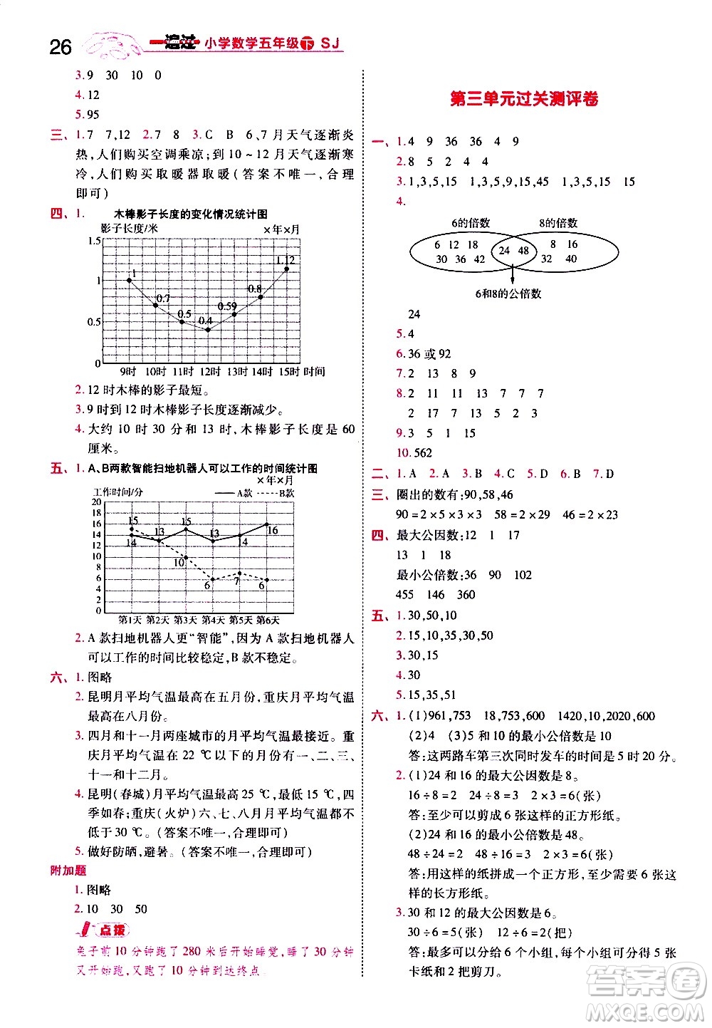 南京師范大學(xué)出版社2021春季一遍過小學(xué)數(shù)學(xué)五年級下冊SJ蘇教版答案