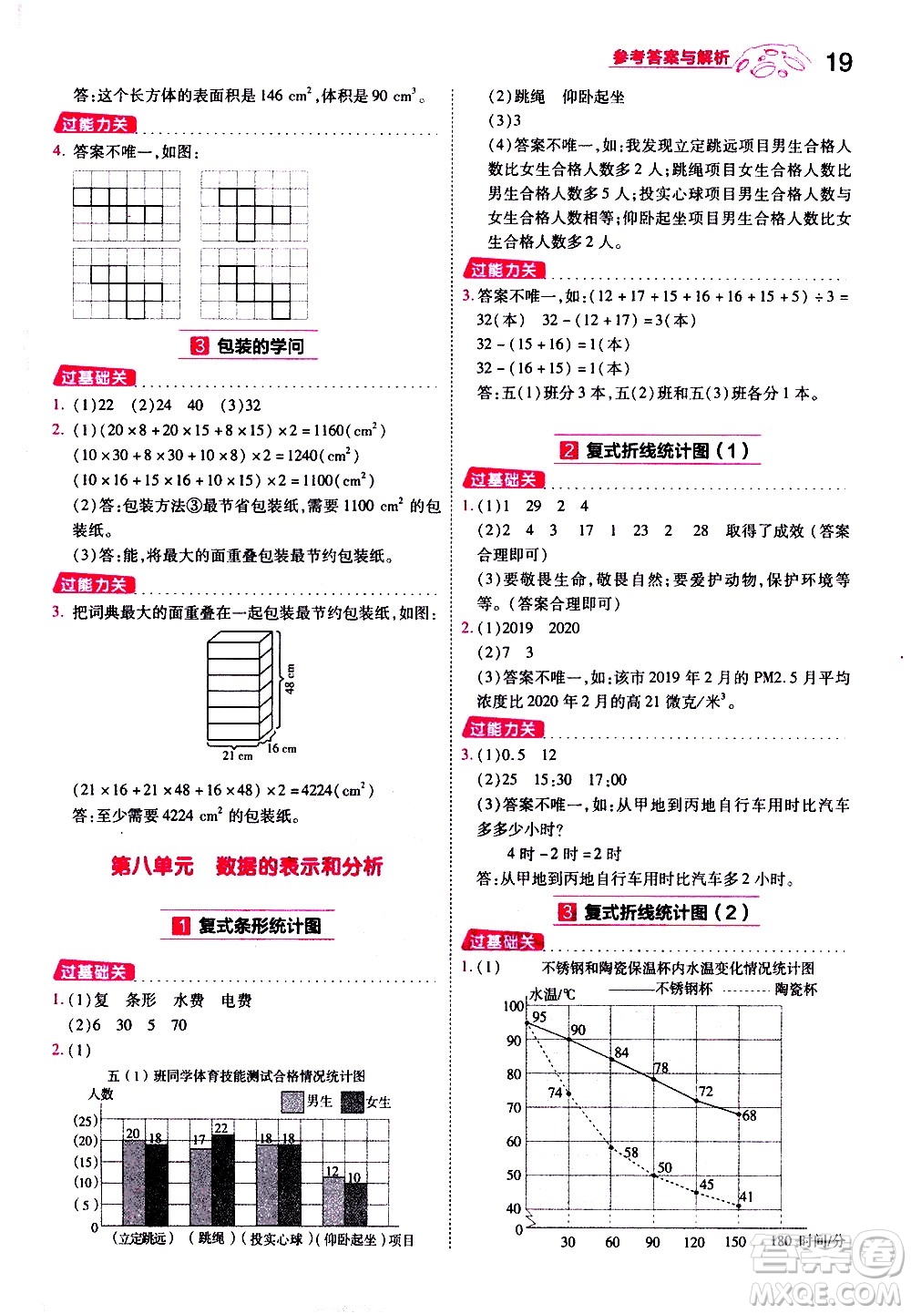 南京師范大學(xué)出版社2021春季一遍過小學(xué)數(shù)學(xué)五年級(jí)下冊(cè)BSD北師大版答案