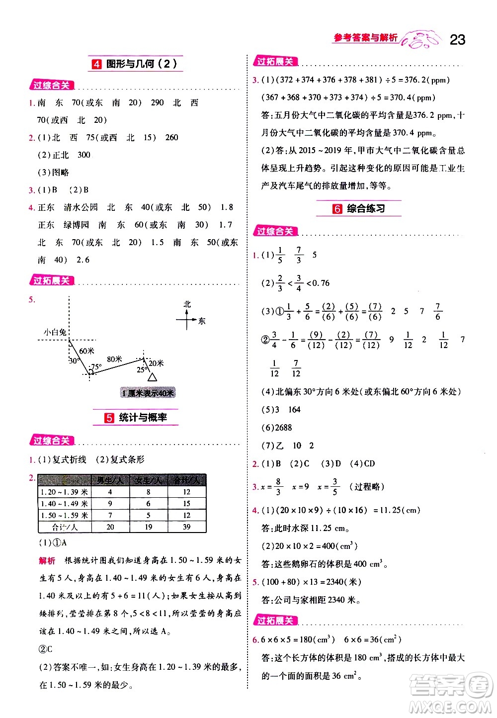 南京師范大學(xué)出版社2021春季一遍過小學(xué)數(shù)學(xué)五年級(jí)下冊(cè)BSD北師大版答案