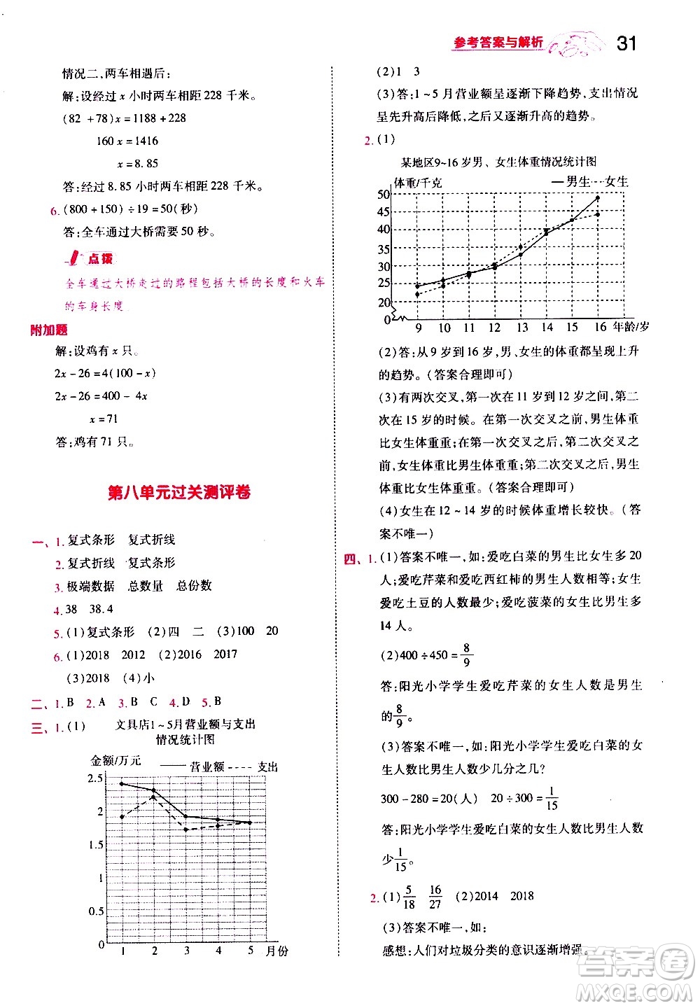 南京師范大學(xué)出版社2021春季一遍過小學(xué)數(shù)學(xué)五年級(jí)下冊(cè)BSD北師大版答案