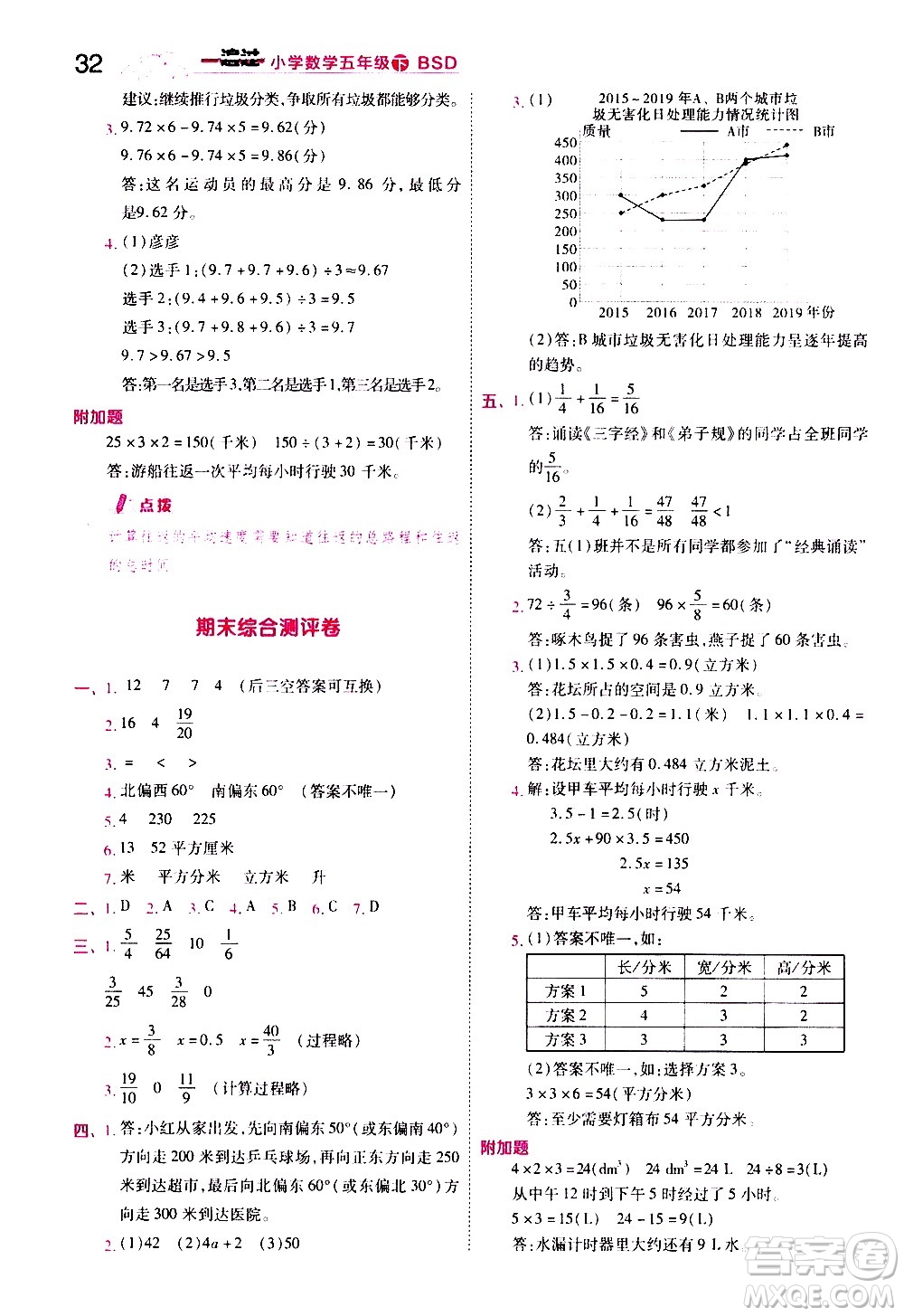 南京師范大學(xué)出版社2021春季一遍過小學(xué)數(shù)學(xué)五年級(jí)下冊(cè)BSD北師大版答案