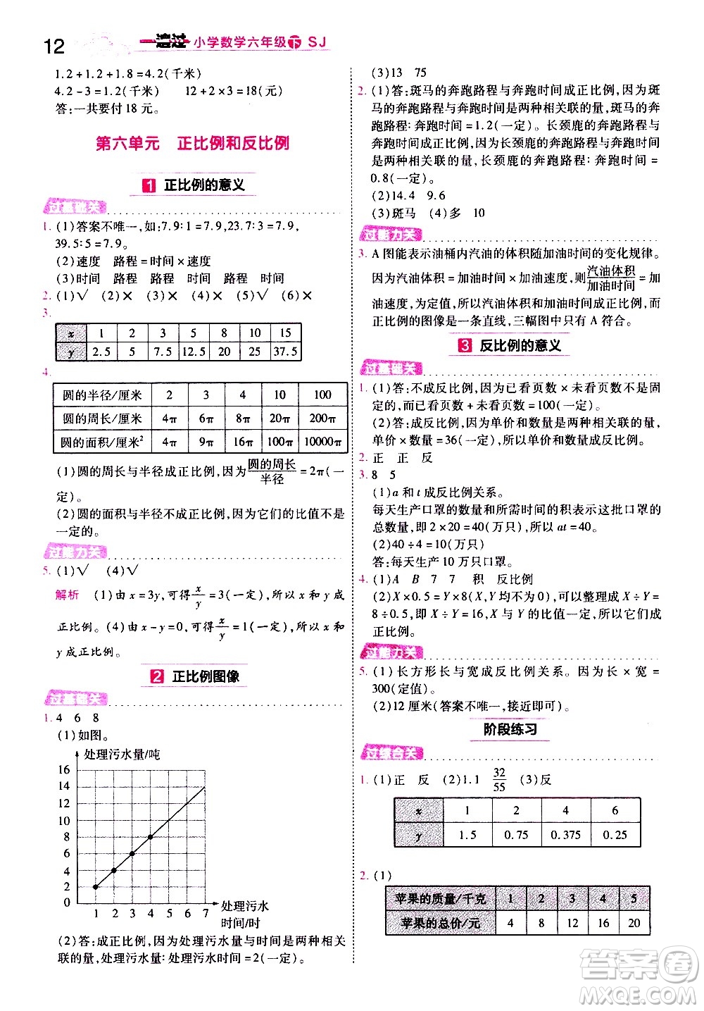 南京師范大學(xué)出版社2021春季一遍過小學(xué)數(shù)學(xué)六年級下冊SJ蘇教版答案