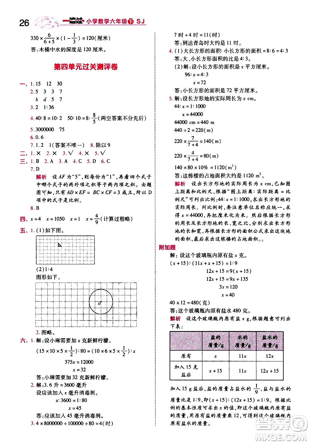 南京師范大學(xué)出版社2021春季一遍過小學(xué)數(shù)學(xué)六年級下冊SJ蘇教版答案