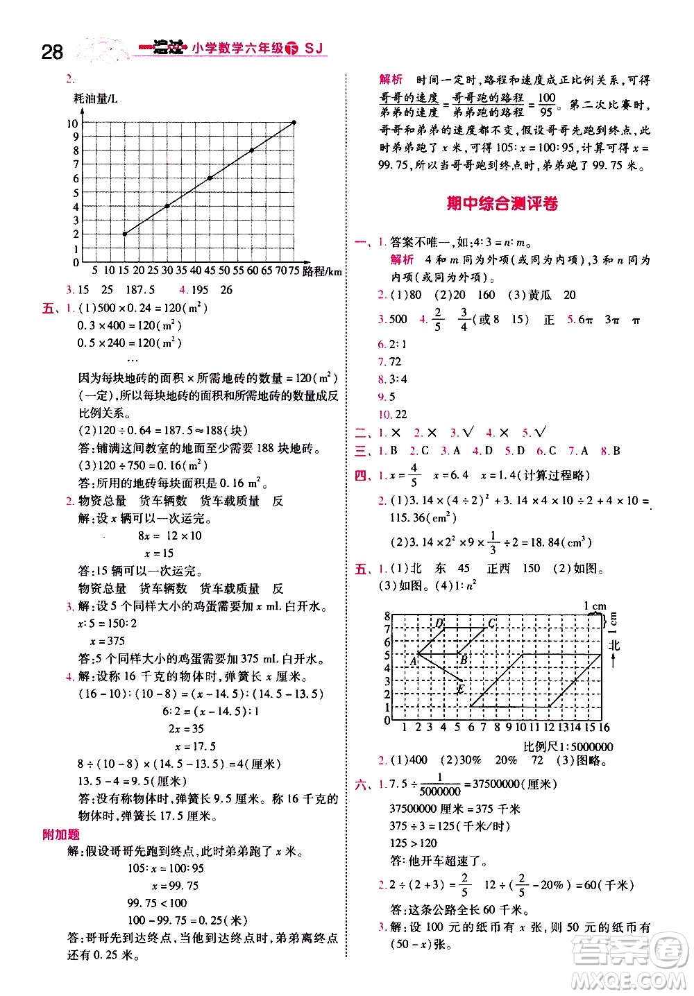 南京師范大學(xué)出版社2021春季一遍過小學(xué)數(shù)學(xué)六年級下冊SJ蘇教版答案