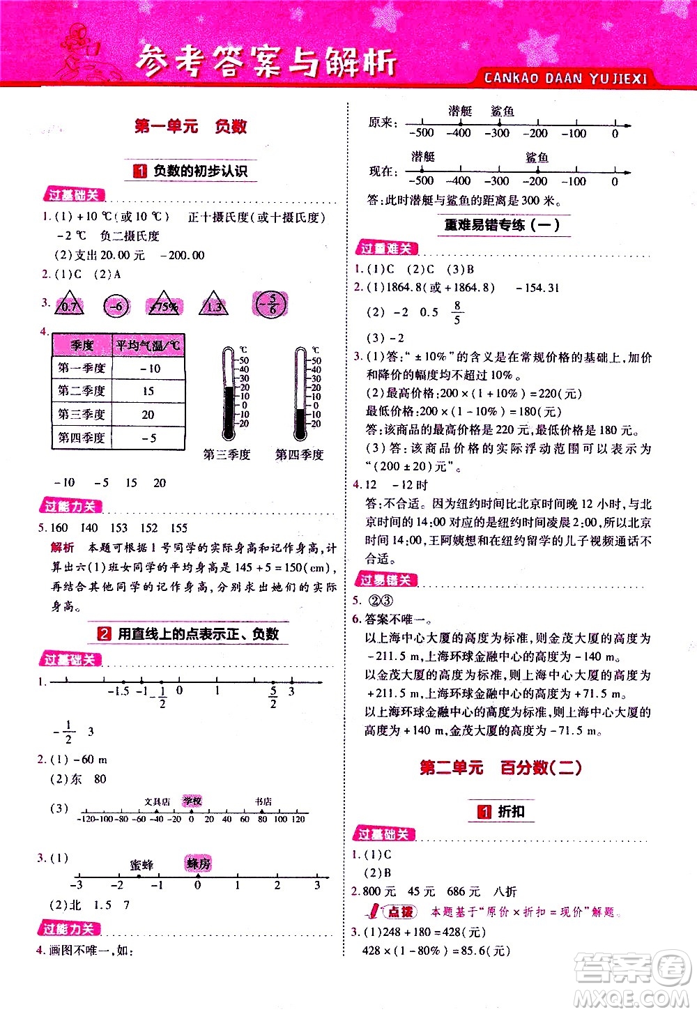 南京師范大學(xué)出版社2021春季一遍過(guò)小學(xué)數(shù)學(xué)六年級(jí)下冊(cè)RJ人教版答案