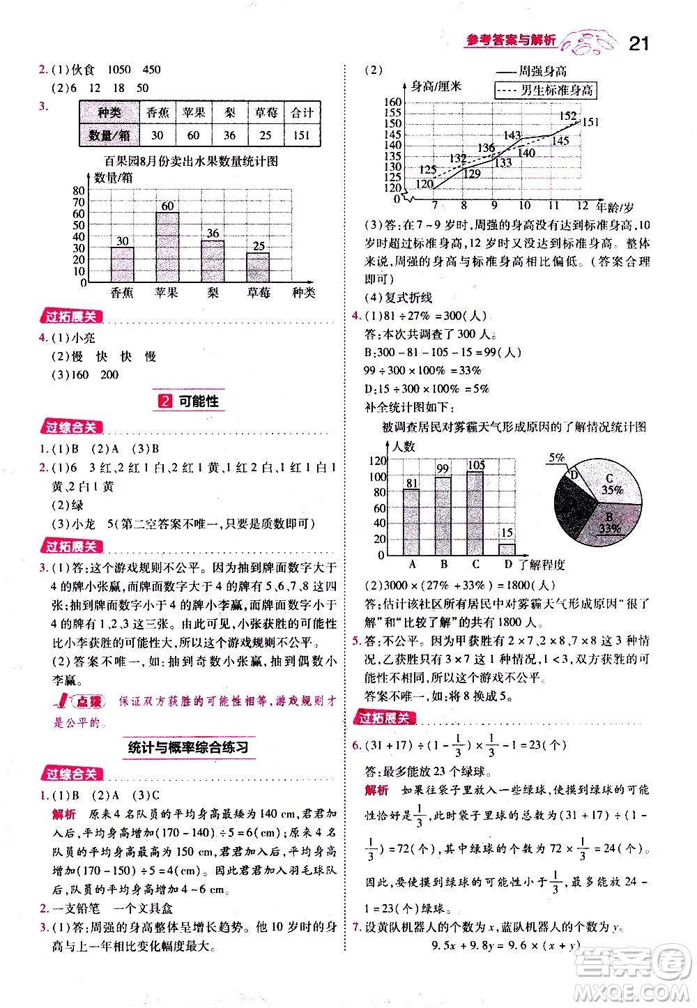 南京師范大學(xué)出版社2021春季一遍過(guò)小學(xué)數(shù)學(xué)六年級(jí)下冊(cè)RJ人教版答案