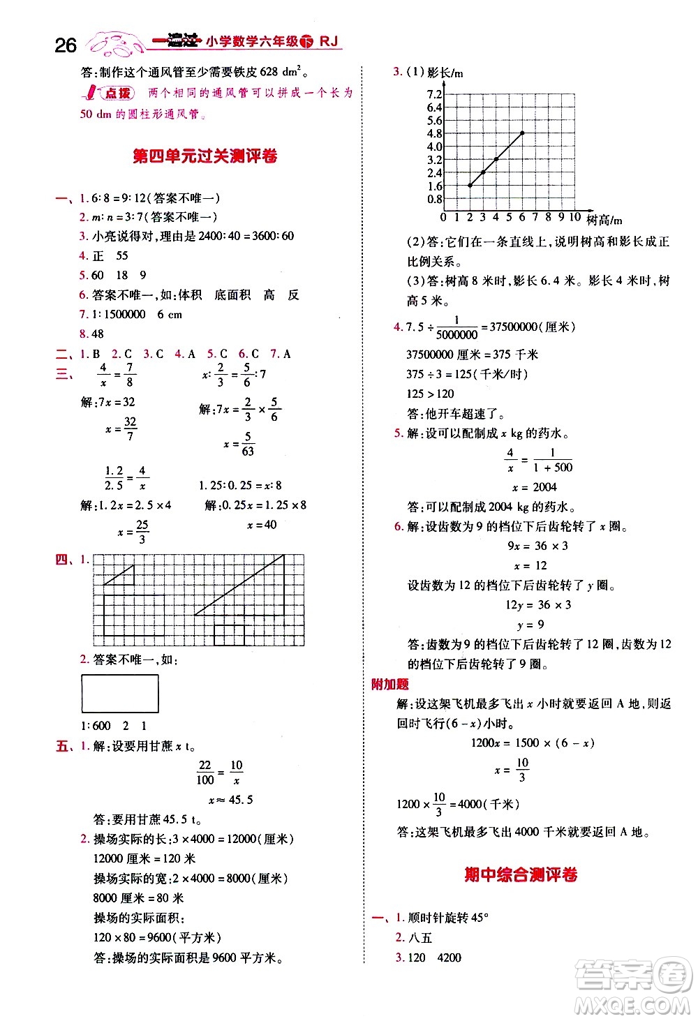 南京師范大學(xué)出版社2021春季一遍過(guò)小學(xué)數(shù)學(xué)六年級(jí)下冊(cè)RJ人教版答案