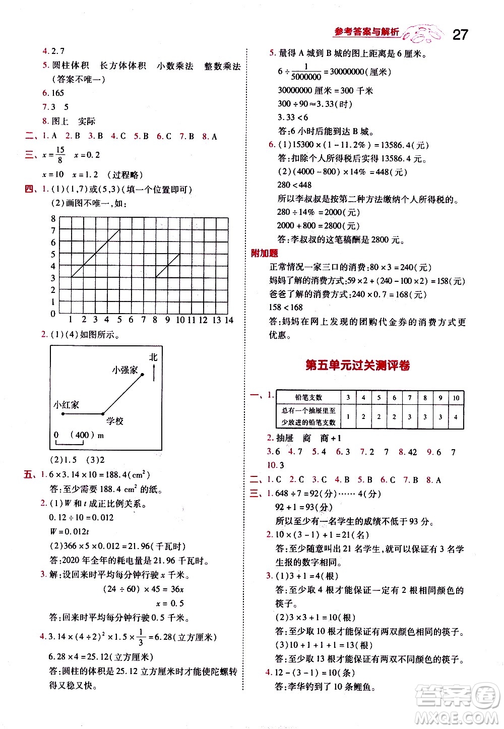 南京師范大學(xué)出版社2021春季一遍過(guò)小學(xué)數(shù)學(xué)六年級(jí)下冊(cè)RJ人教版答案