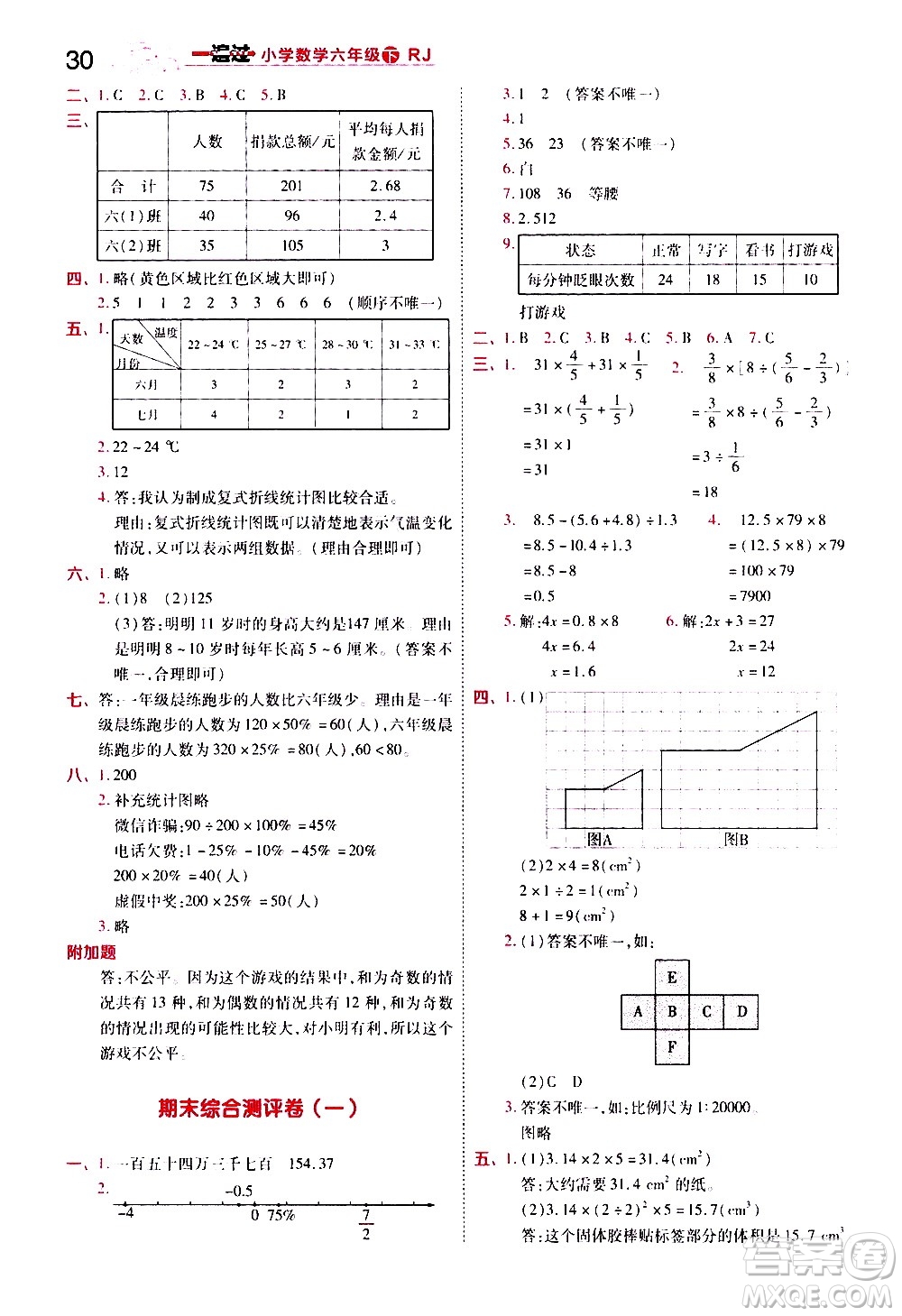 南京師范大學(xué)出版社2021春季一遍過(guò)小學(xué)數(shù)學(xué)六年級(jí)下冊(cè)RJ人教版答案