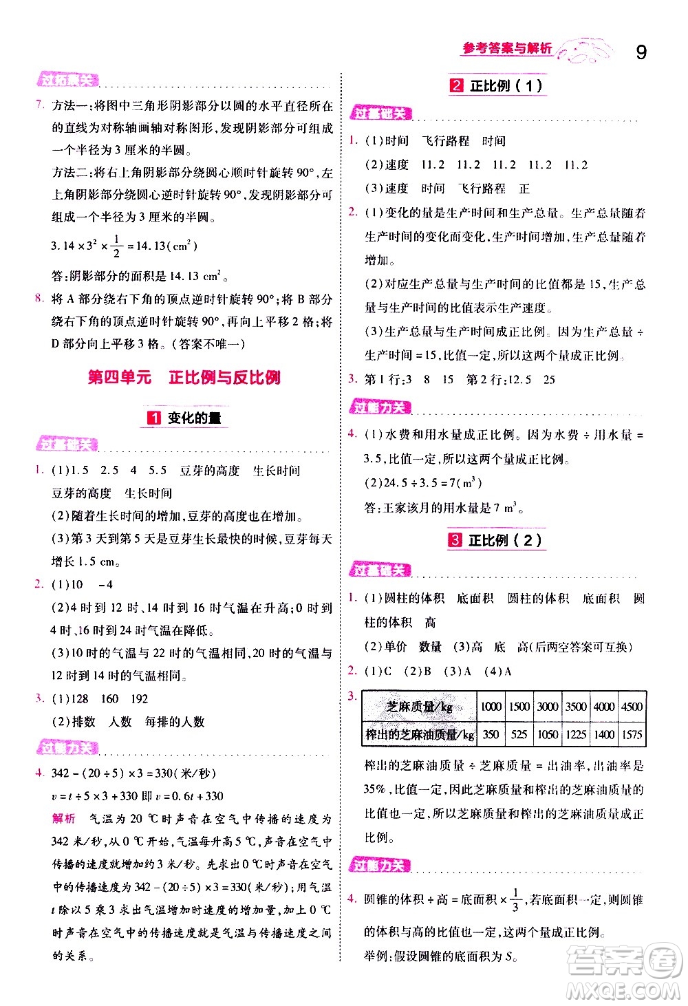 南京師范大學(xué)出版社2021春季一遍過小學(xué)數(shù)學(xué)六年級(jí)下冊(cè)BSD北師大版答案