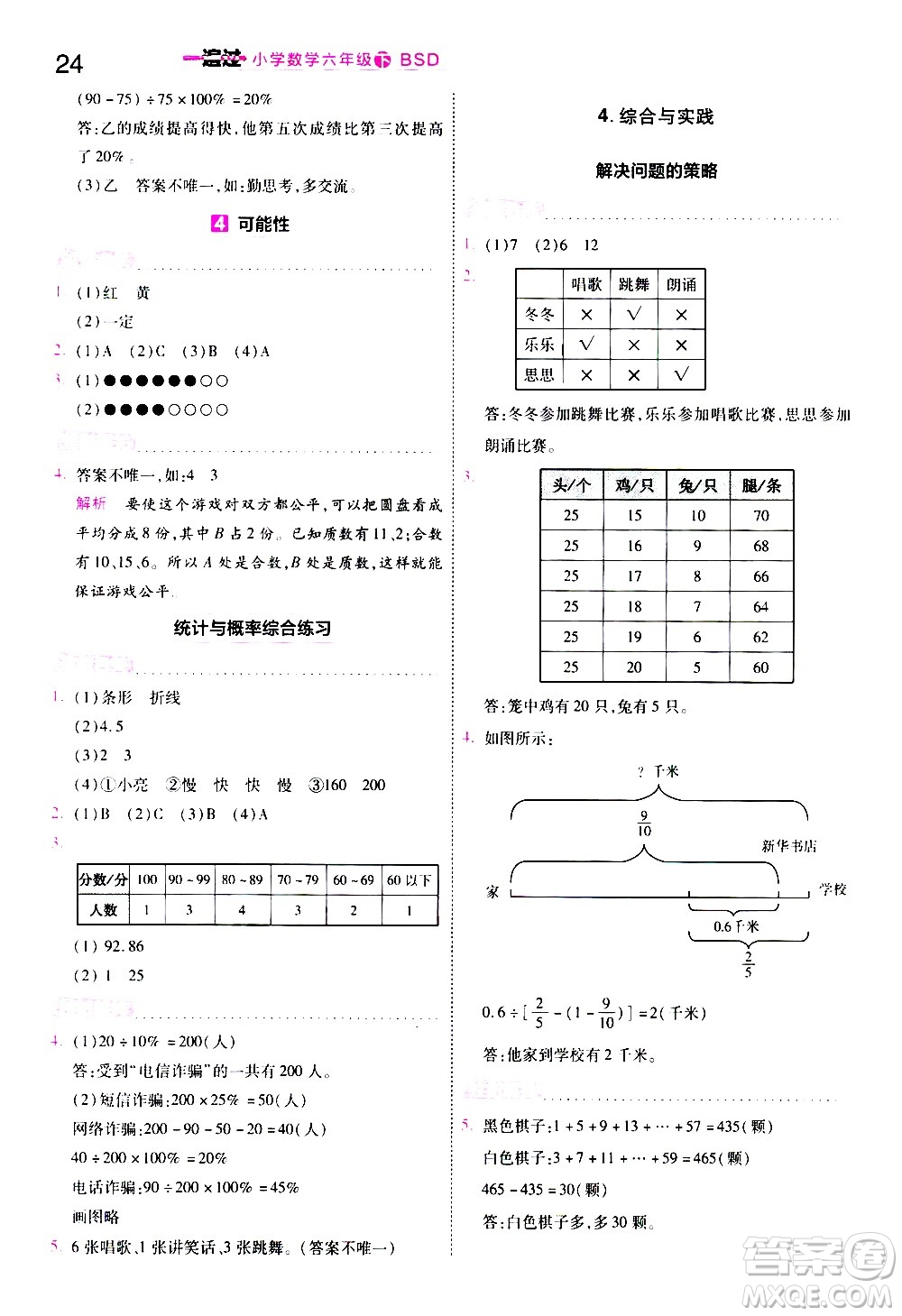 南京師范大學(xué)出版社2021春季一遍過小學(xué)數(shù)學(xué)六年級(jí)下冊(cè)BSD北師大版答案