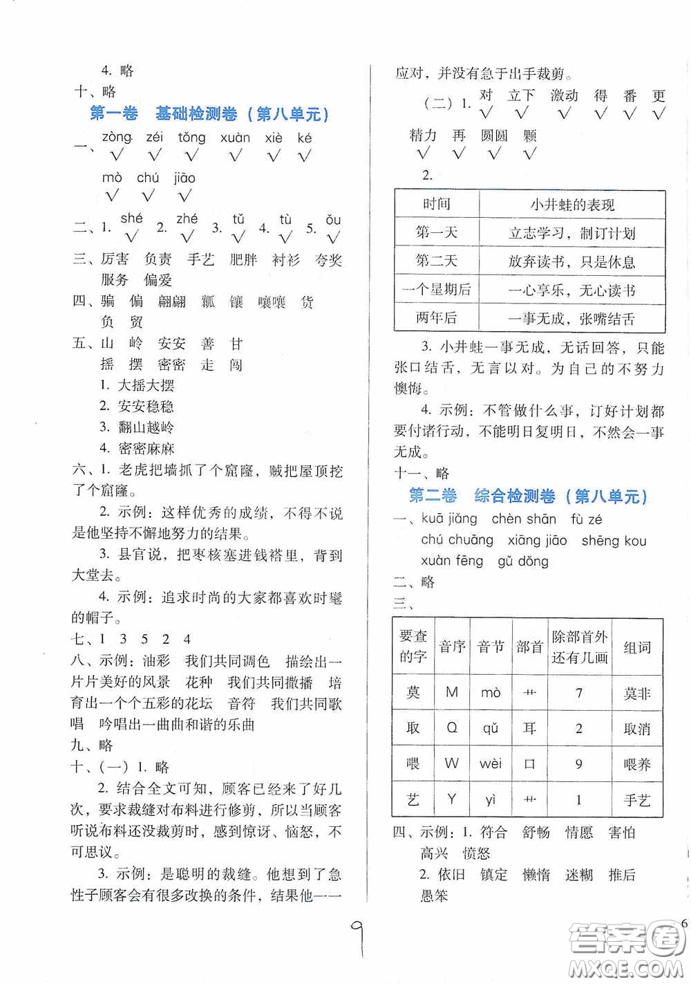 河北少年兒童出版社2021單元檢測(cè)卷三年級(jí)語(yǔ)文下冊(cè)人教版答案