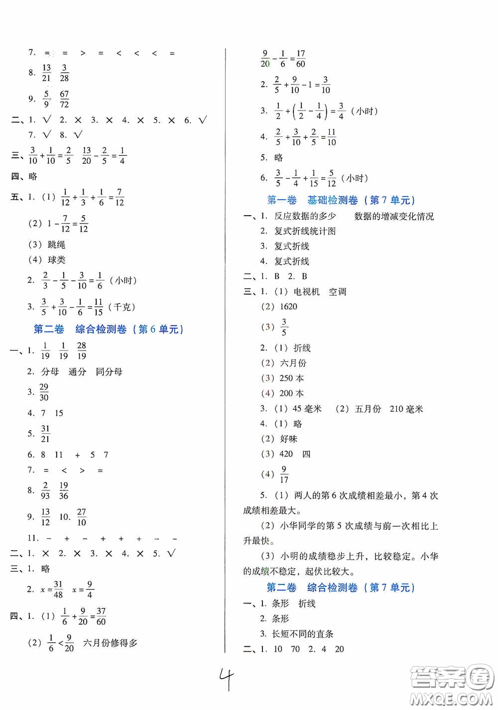 河北少年兒童出版社2021單元檢測卷五年級數(shù)學(xué)下冊人教版答案