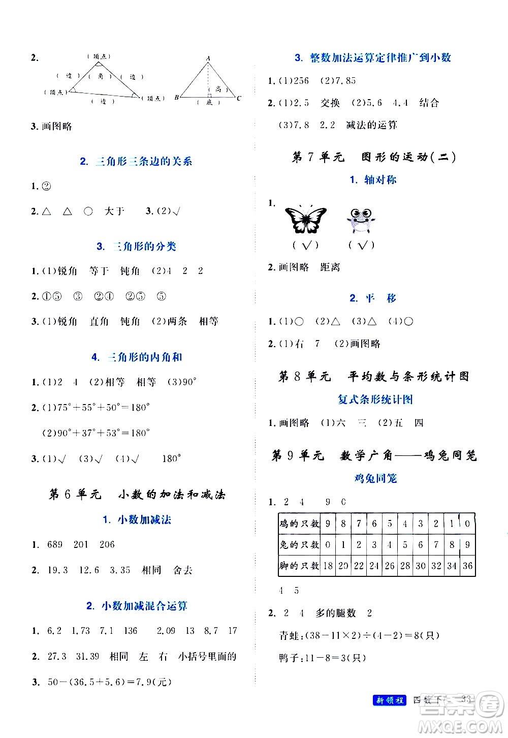 延邊大學(xué)出版社2021新領(lǐng)程目標(biāo)導(dǎo)學(xué)冊數(shù)學(xué)四年級(jí)下冊RJ人教版答案